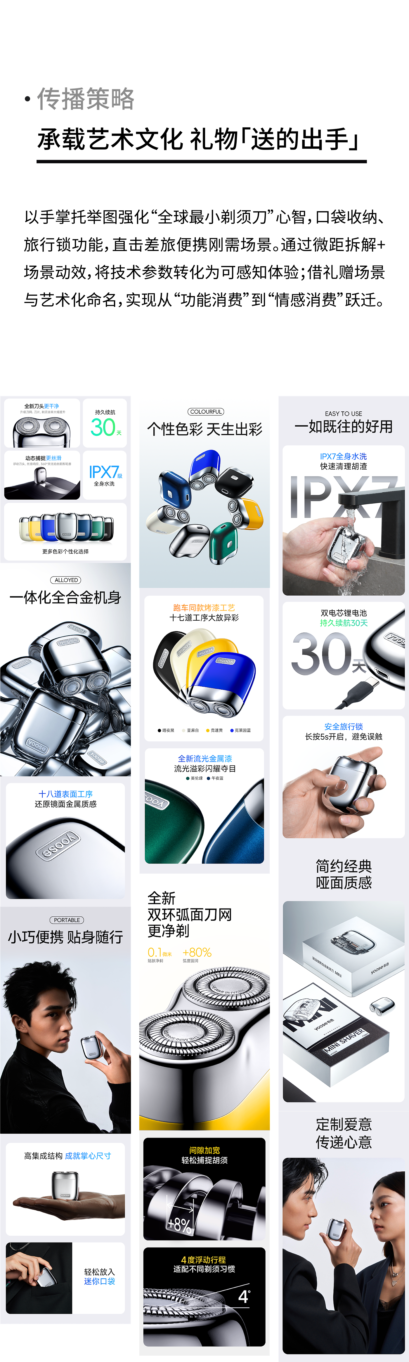 E-commerce design，Detail page design，E-commerce details page，E-commerce strategy，Visual design，Graphic Artist Designer，Product rendering，