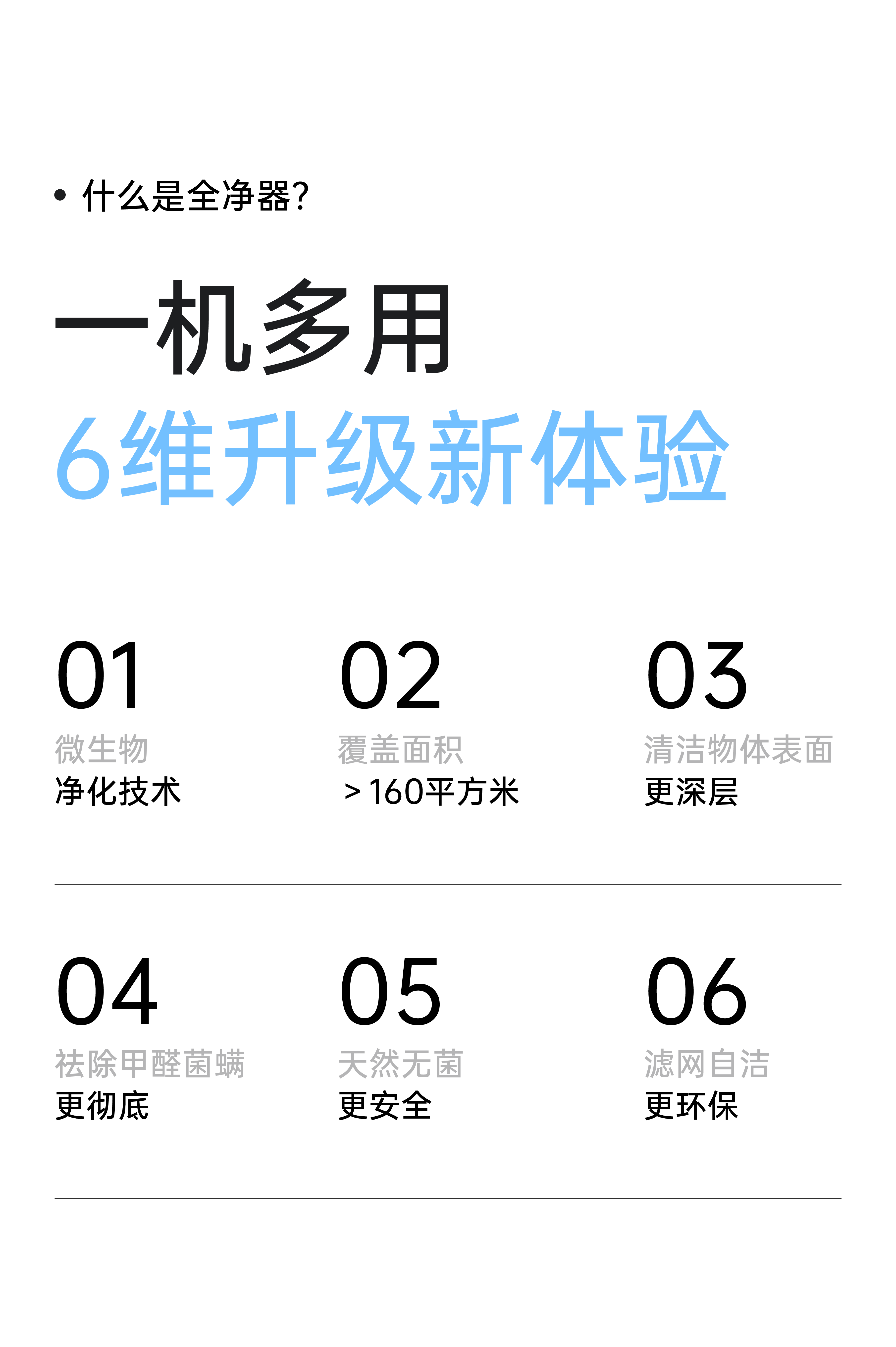 E-commerce design，Detail page design，E-commerce details page，E-commerce strategy，Visual design，Graphic Artist Designer，Product rendering，