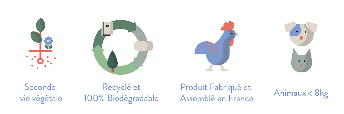 The cinerary casket，environment protection，