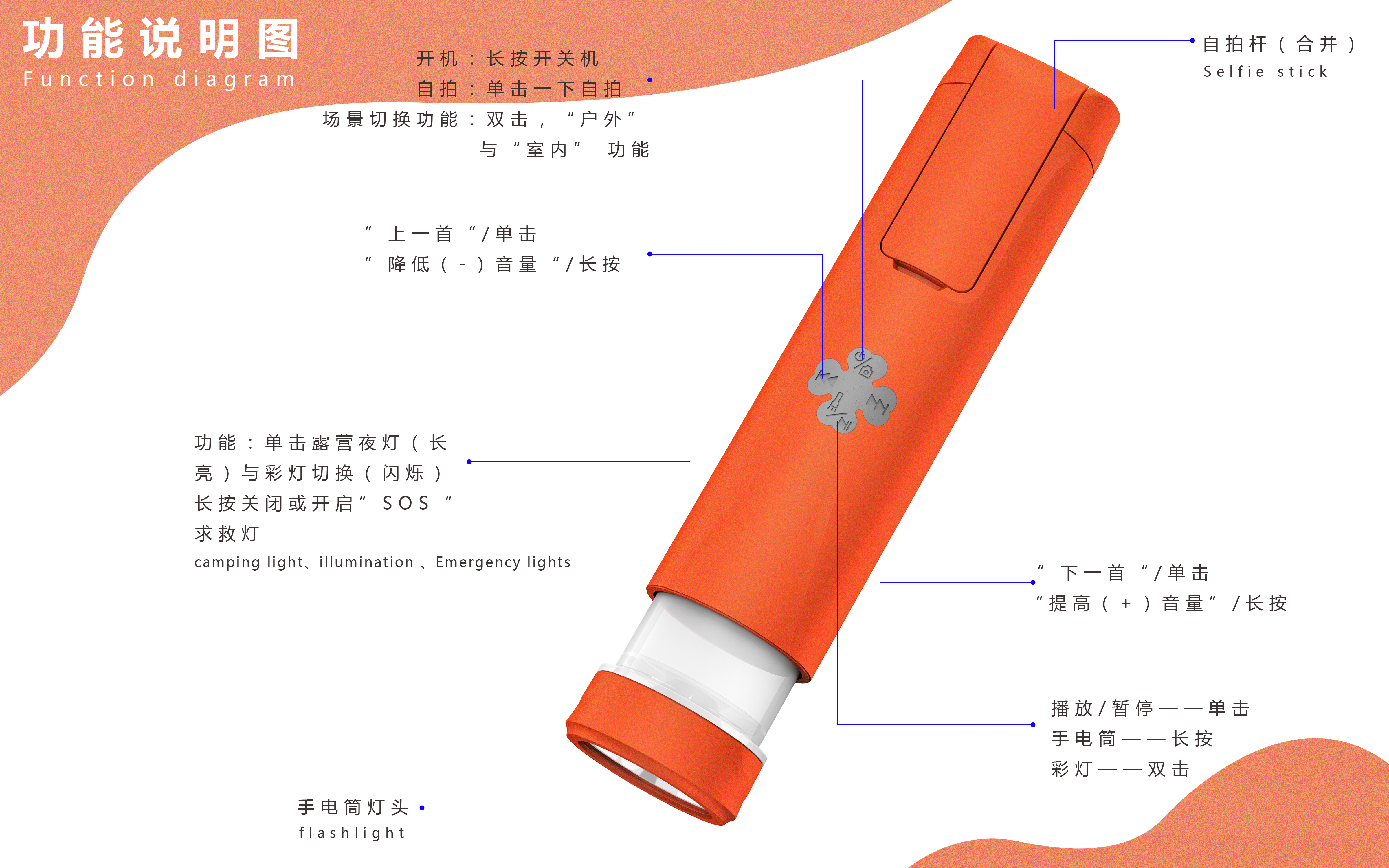 A9 multi-function Bluetooth audio，