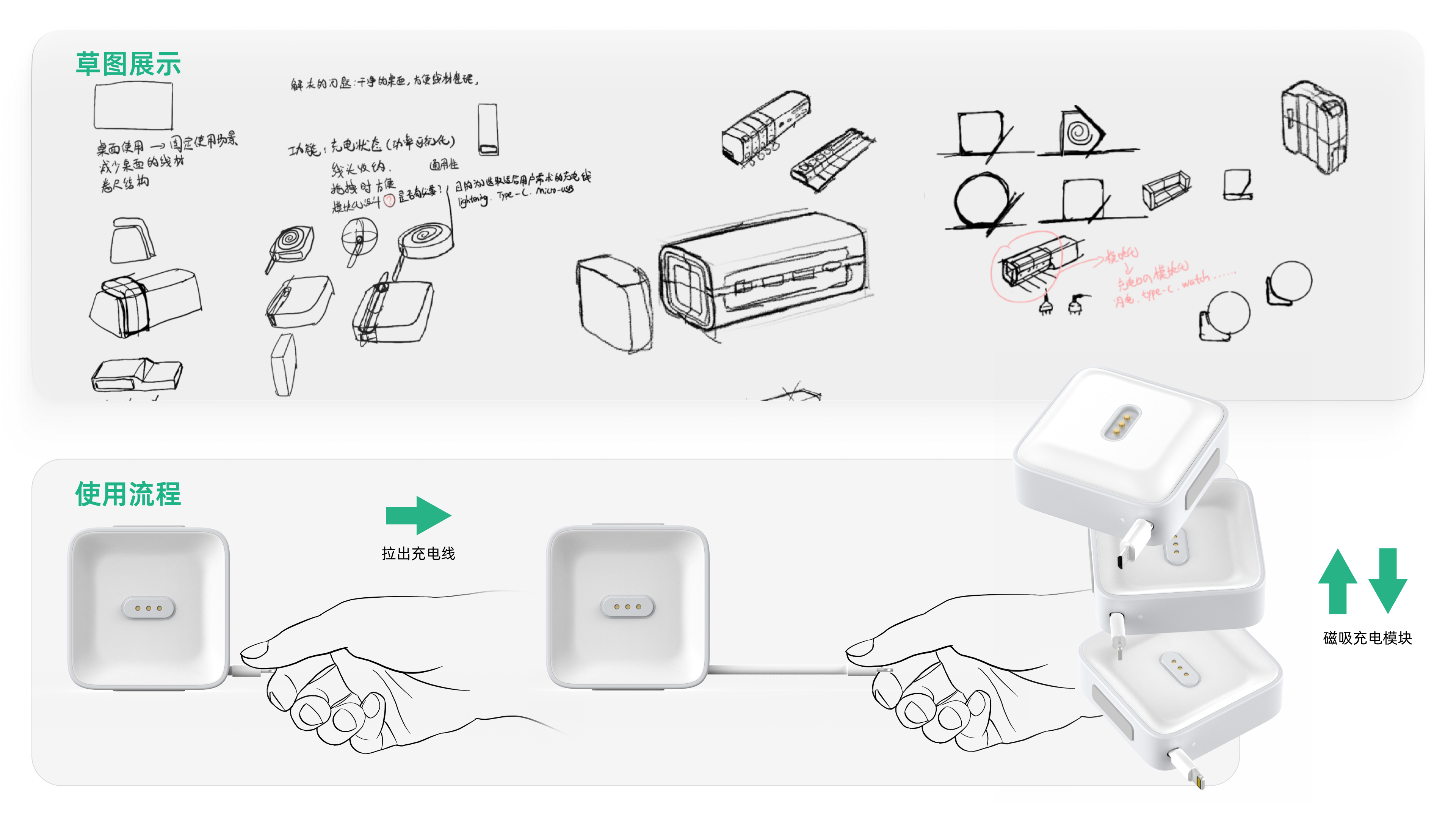 3C products，Electronics，Charger，Charging station，Desktop collocation，