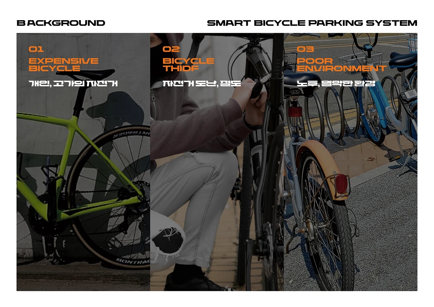 Paya，Intelligent bicycle parking system，artificial intelligence，Outdoor public facilities，