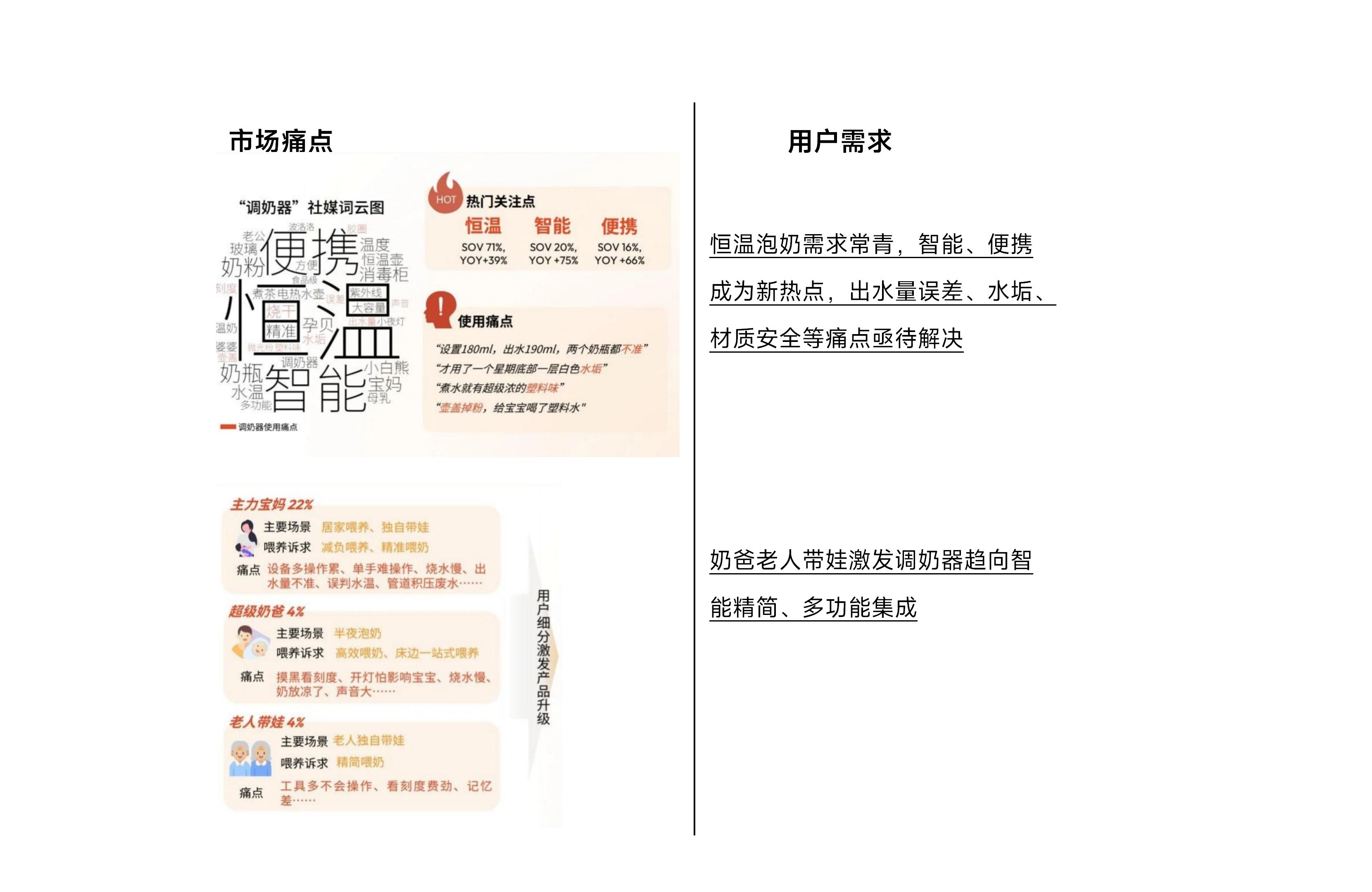 Milk mixer，constant temperature，baby，