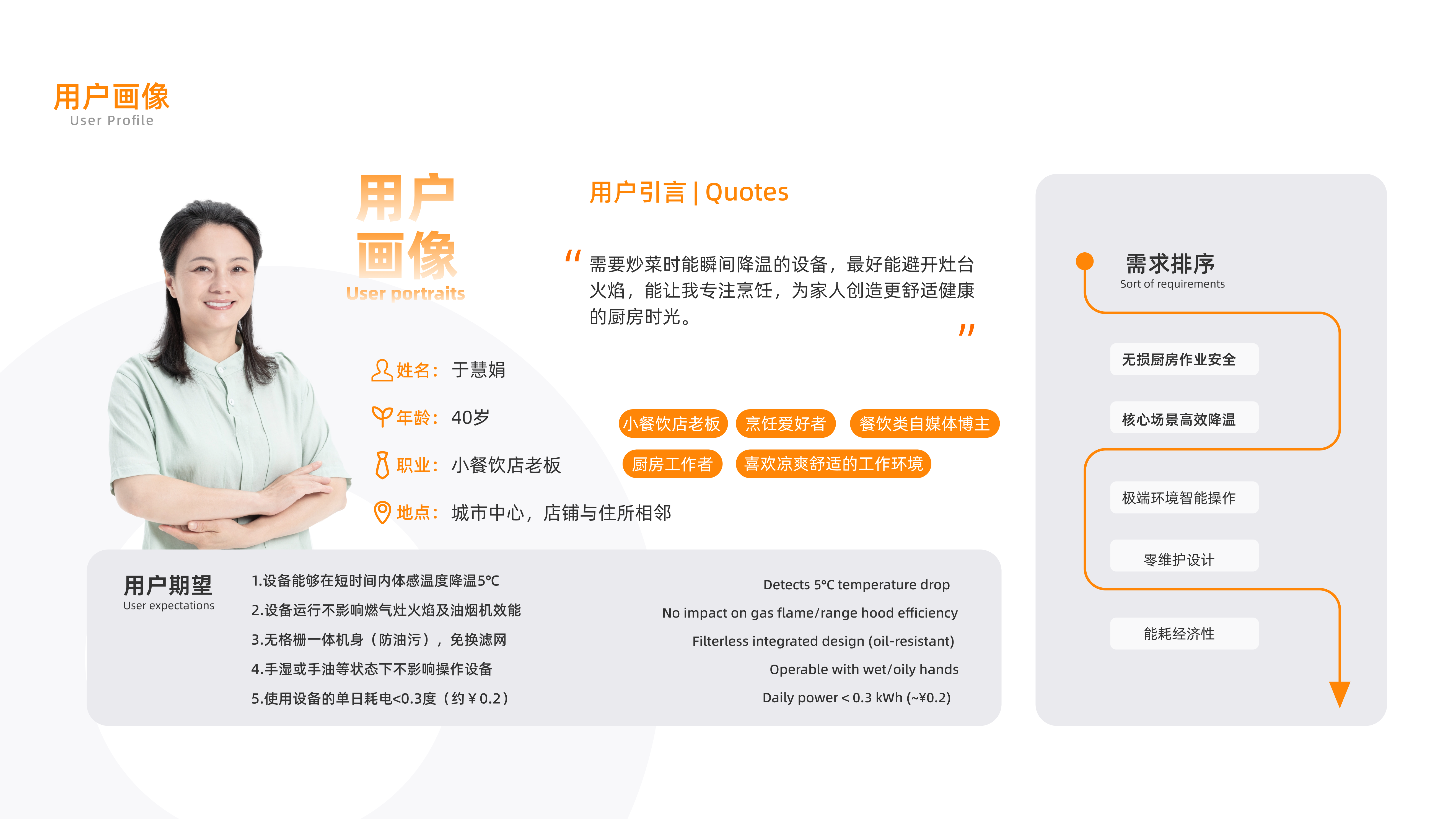 Internship, portfolio, industrial design, corporate project，