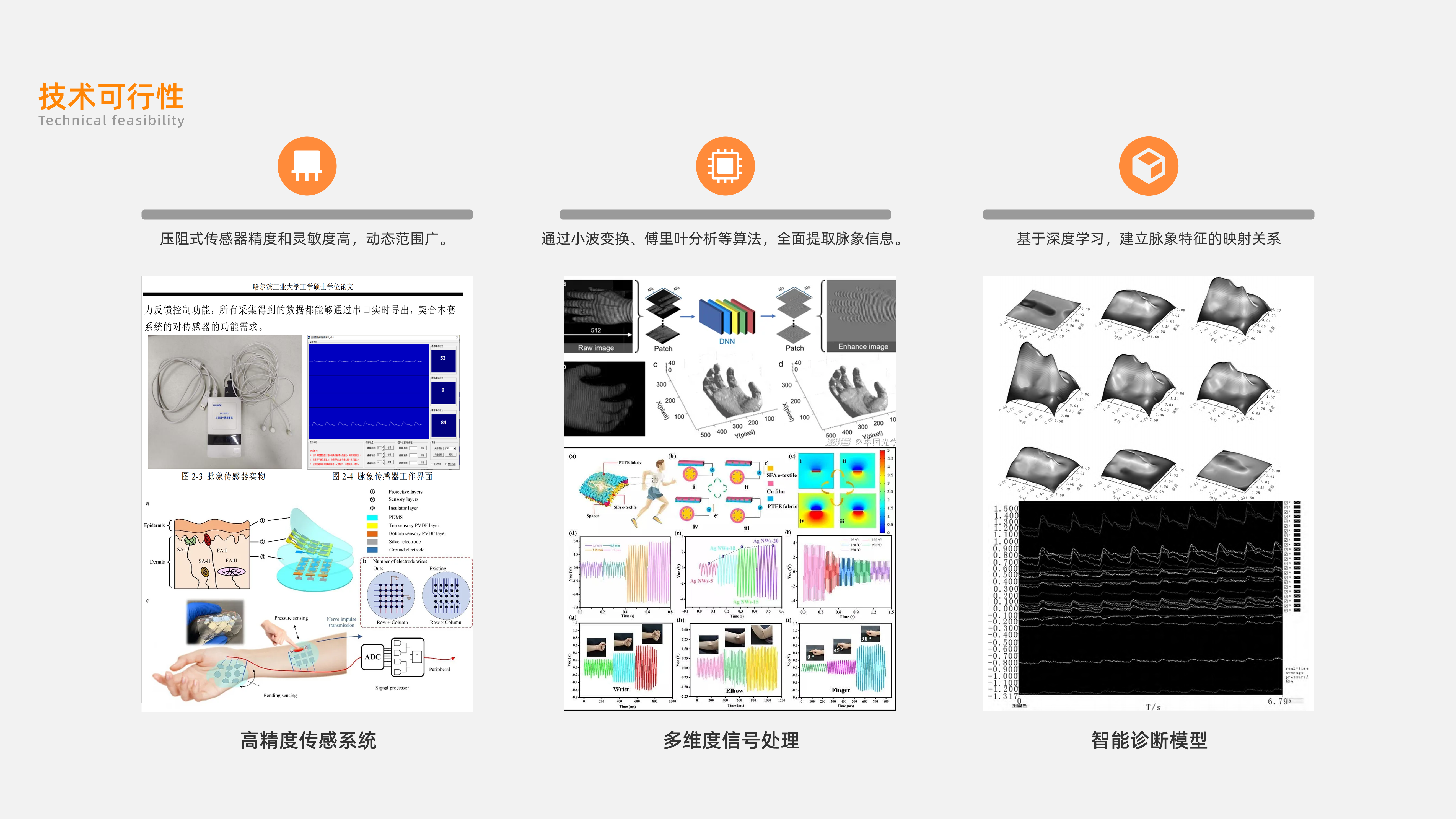 Internship, portfolio, industrial design, corporate project，
