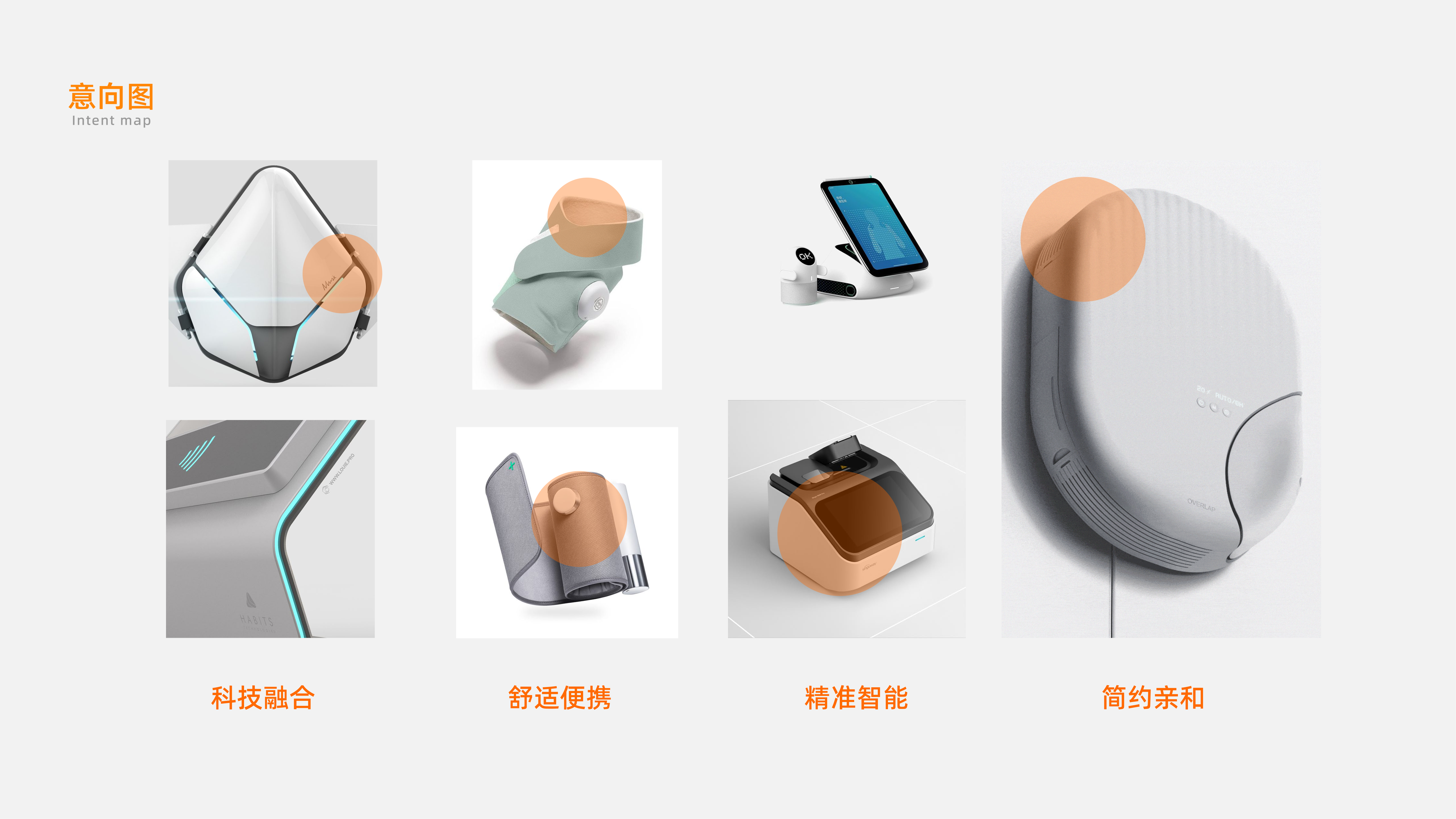 Internship, portfolio, industrial design, corporate project，