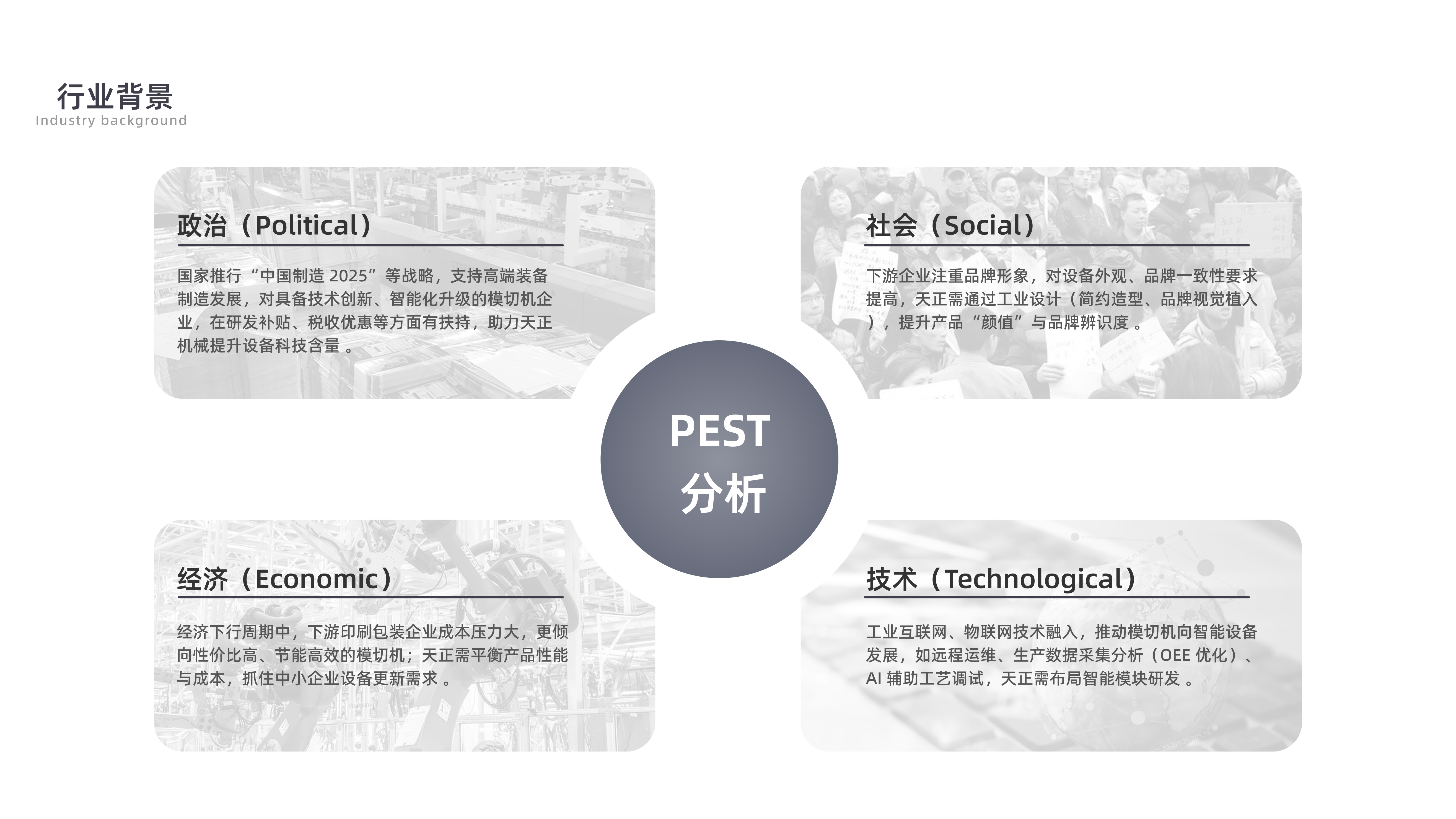 Internship, portfolio, industrial design, corporate project，