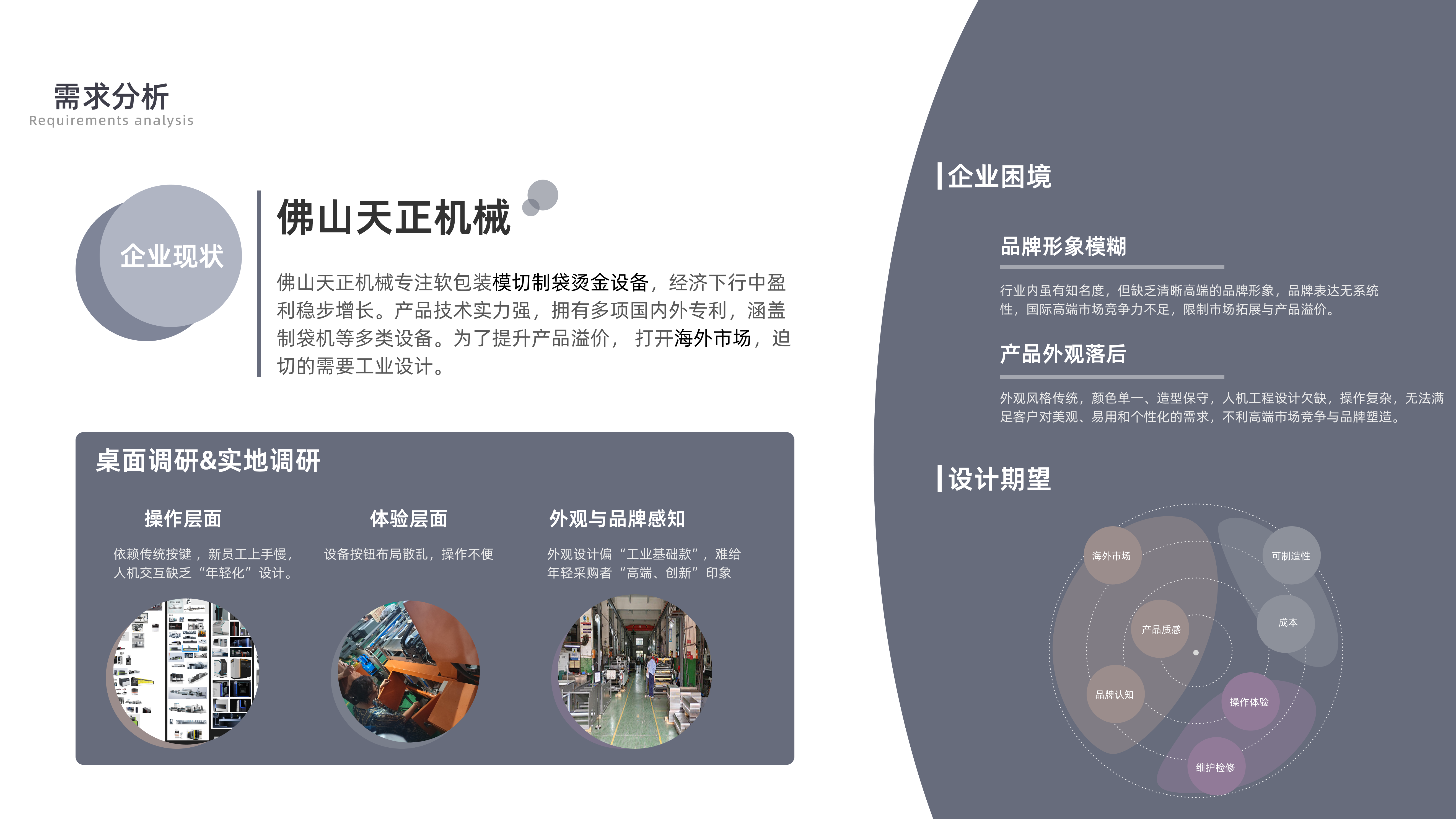 Internship, portfolio, industrial design, corporate project，