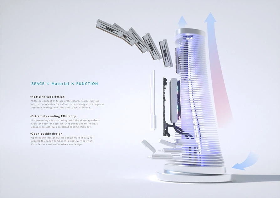 computer，Digital，Personal PC，conceptual design，