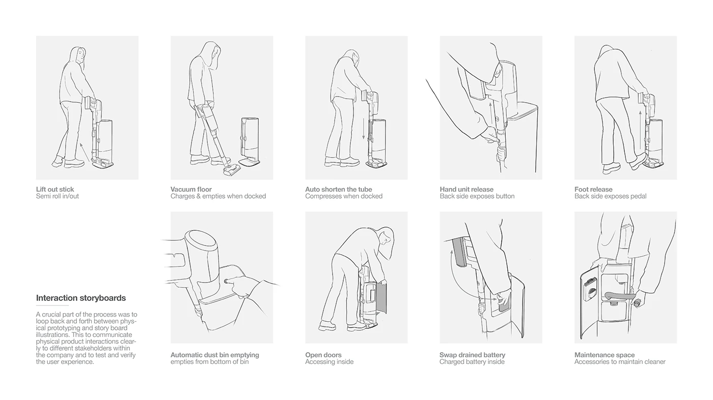 Electrolux/AEG 800/8，Wireless vacuum cleaner，Household Electric Appliances，Electrolux，