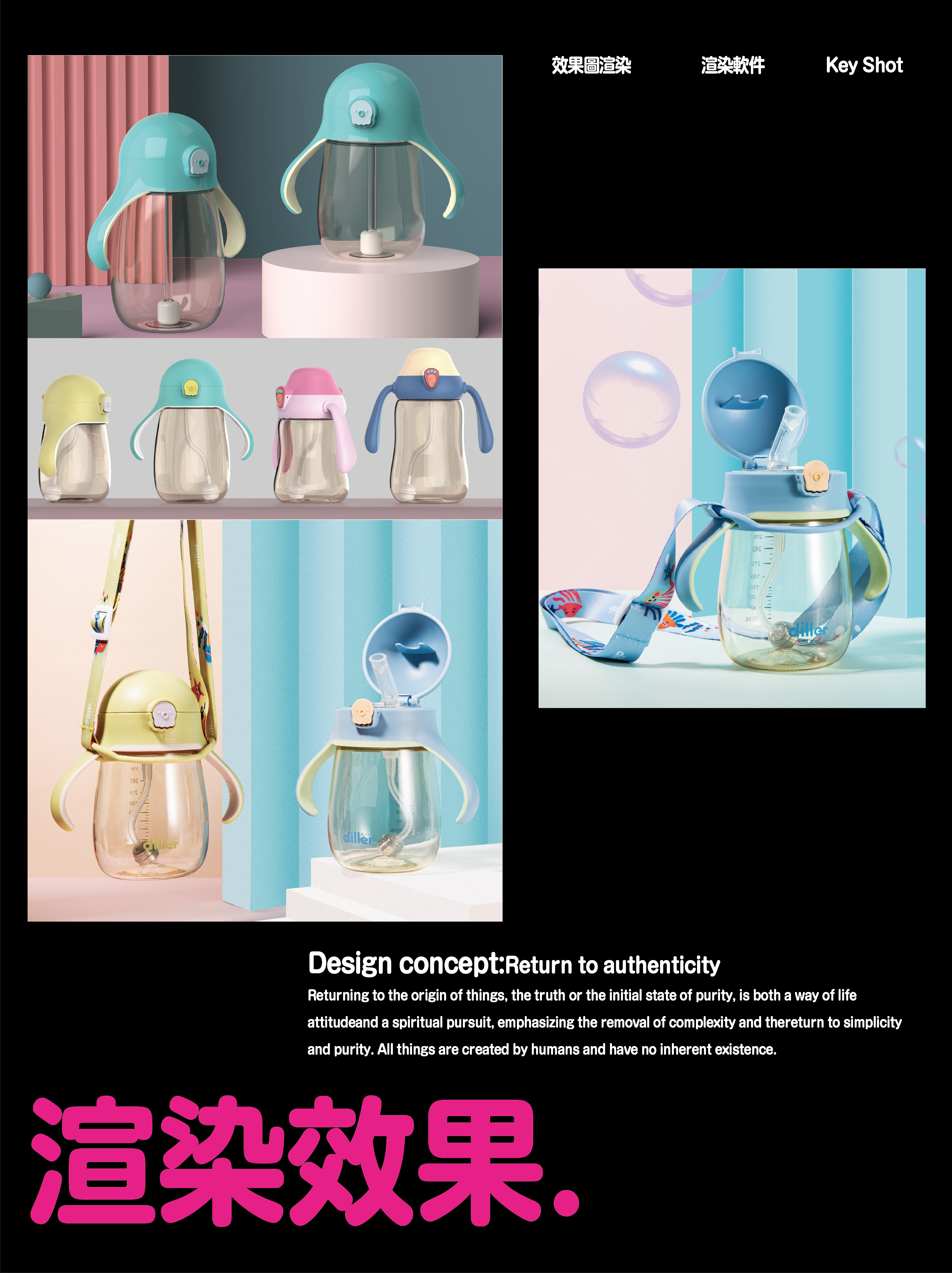 industrial design，Children's water cup，Personally good things，Original design，