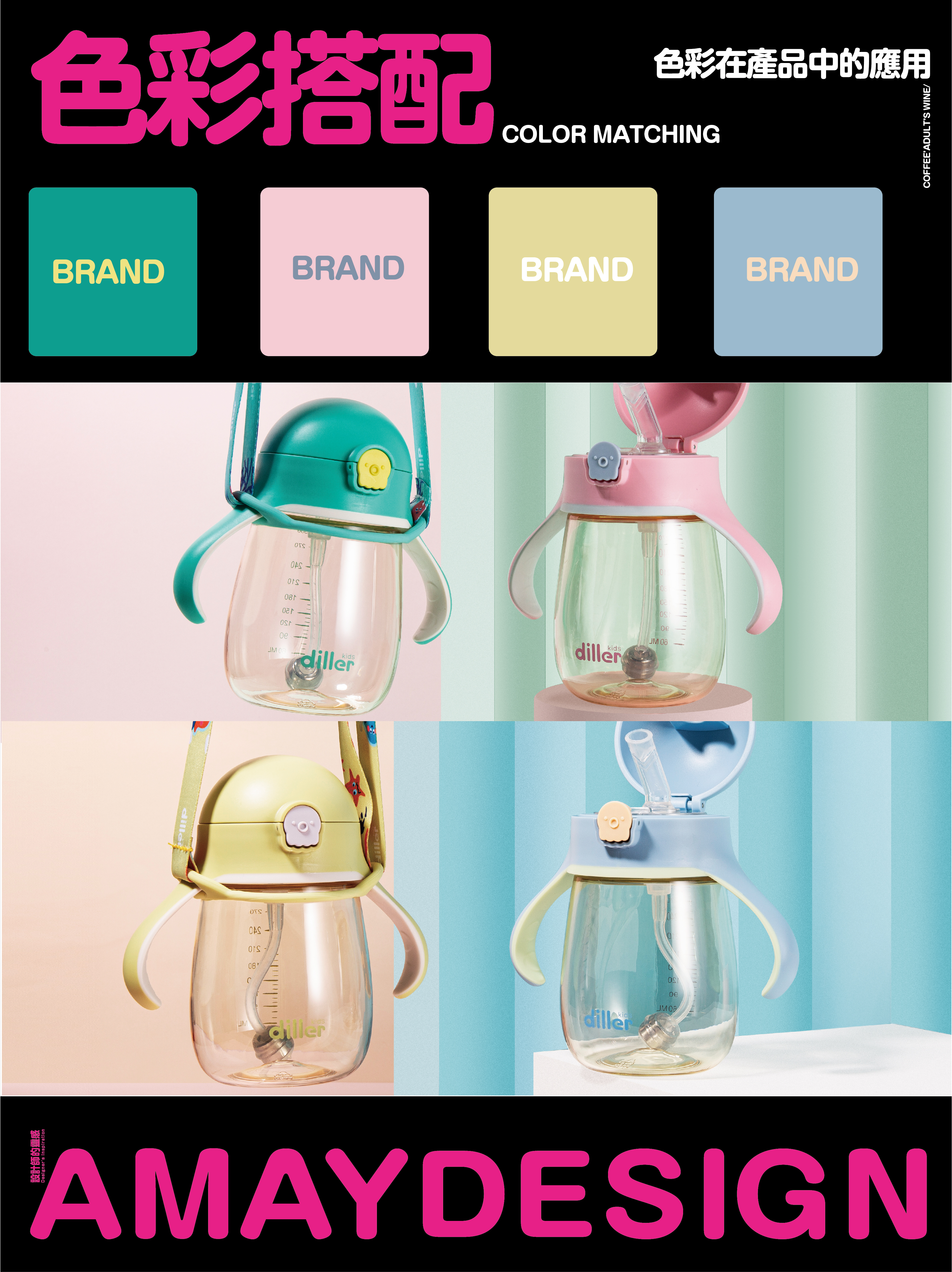 industrial design，Children's water cup，Personally good things，Original design，