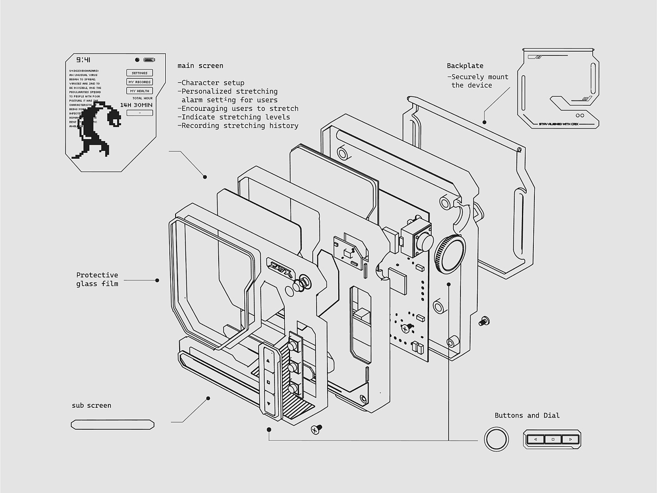 Cyberpunk，Visual feedback，blood circulation，CRIX，luminescent pixel，