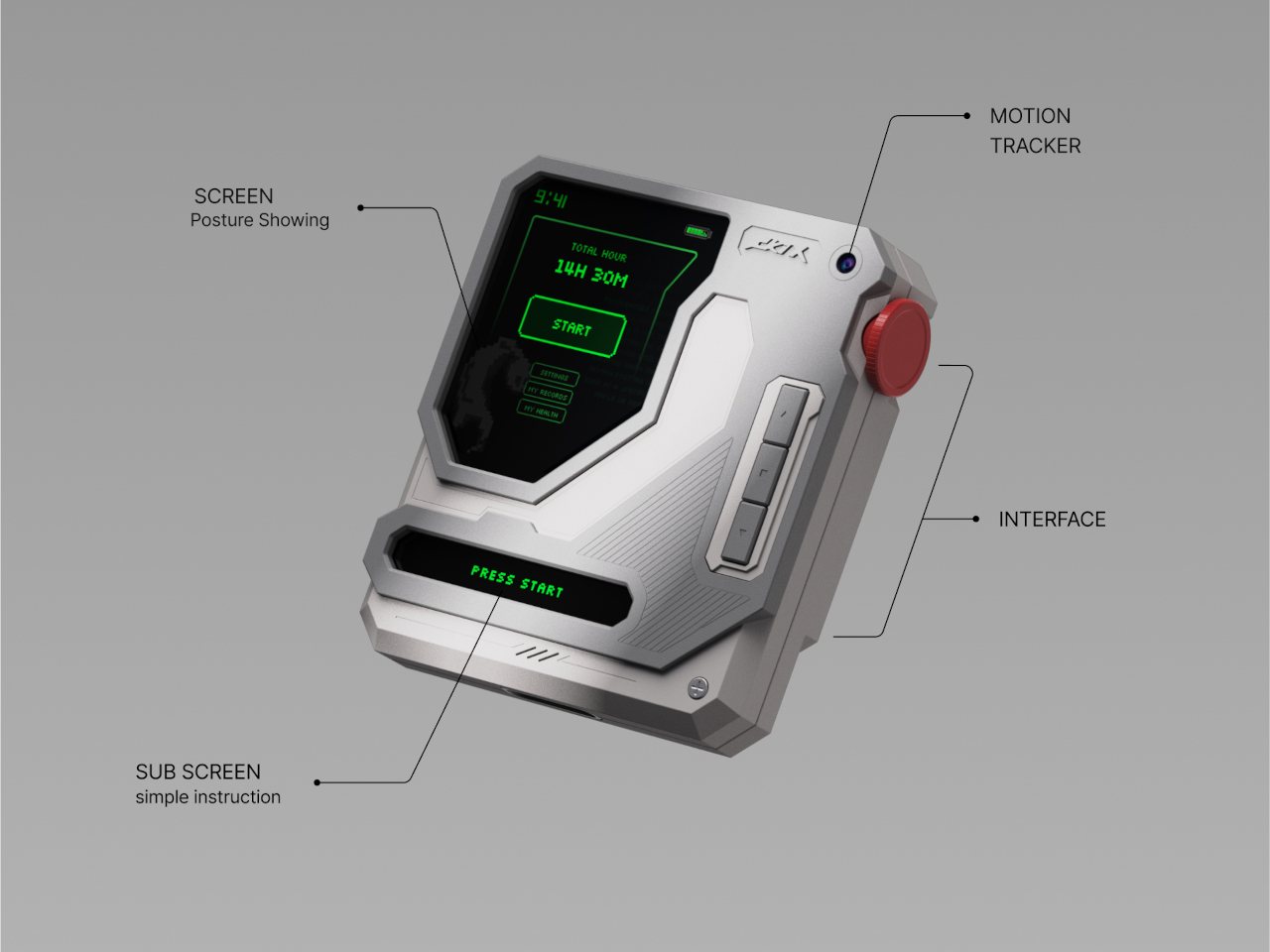 Cyberpunk，Visual feedback，blood circulation，CRIX，luminescent pixel，