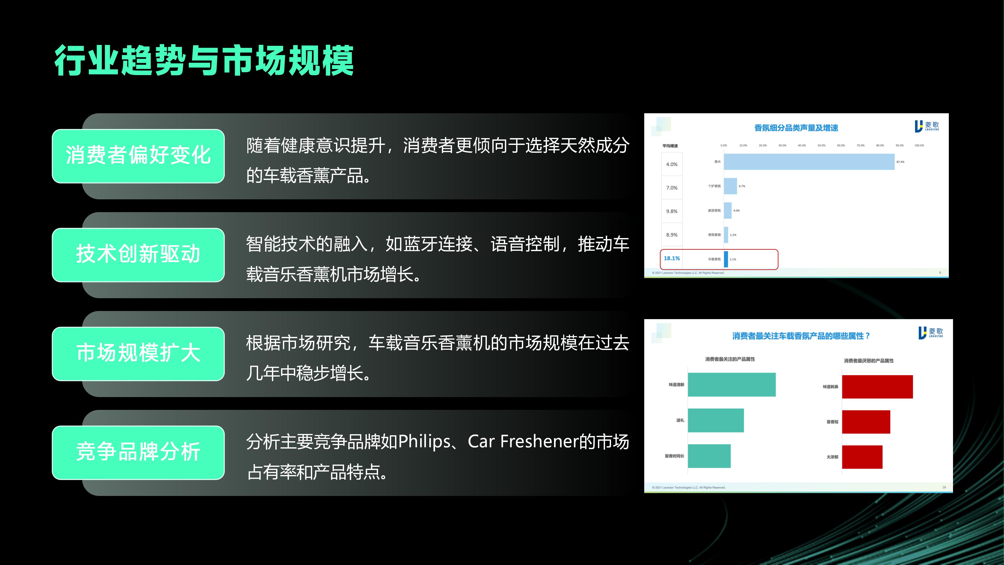 Aromatherapy machine，vehicle，