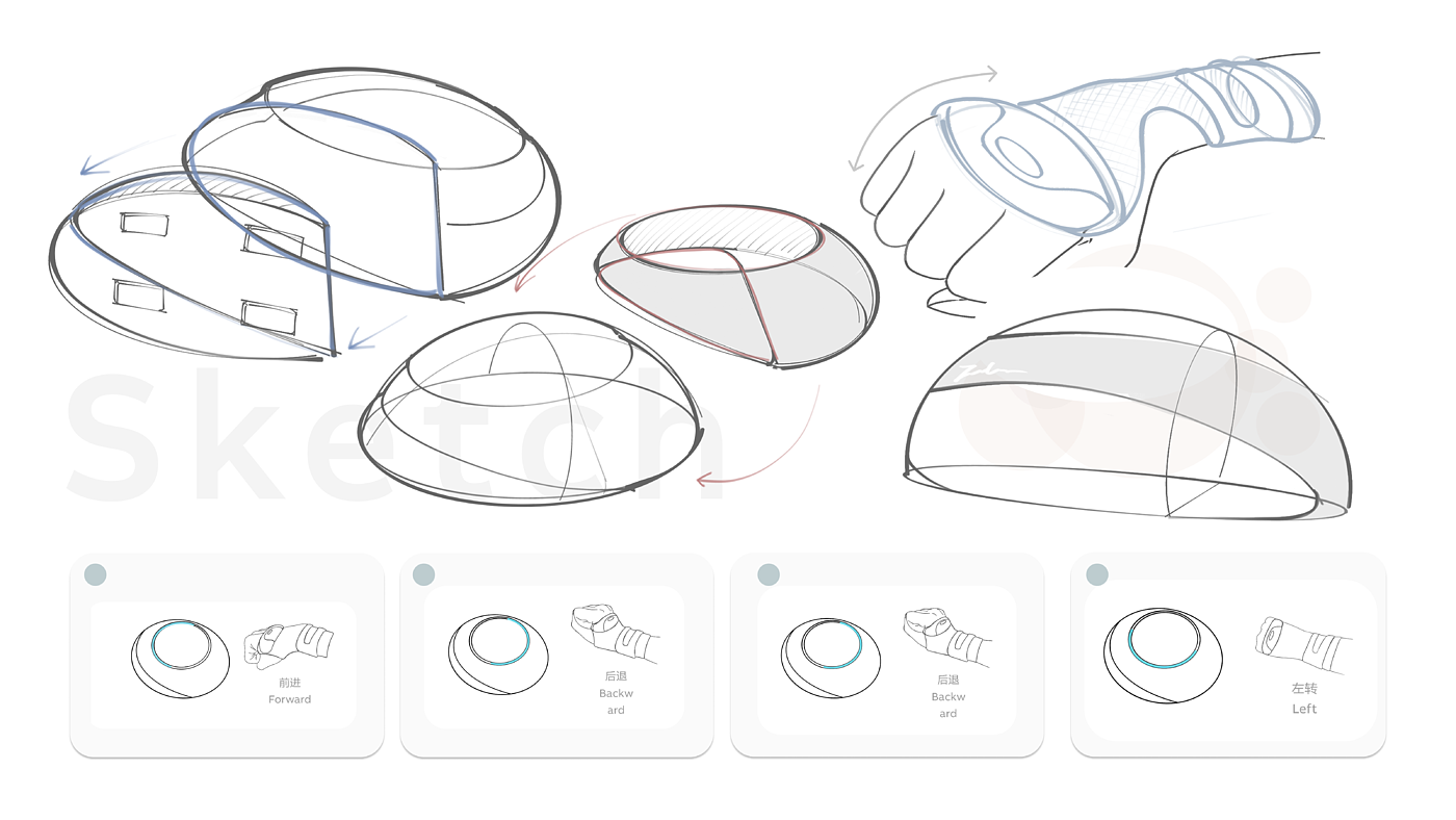 recovery，product design，healthy，Interaction design，children，