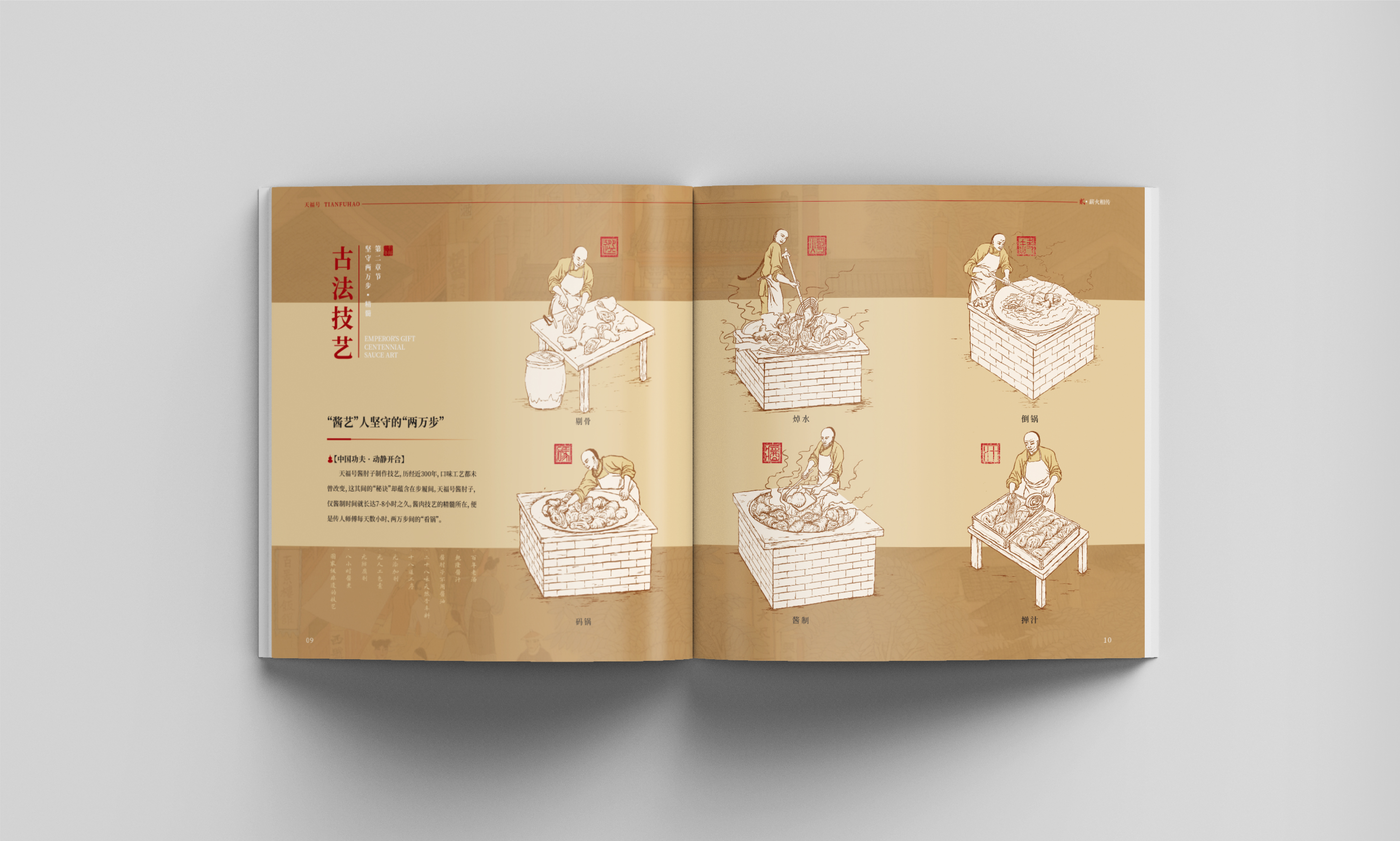 Brand Album，Brand Brochure，Brochure Design ，Brochure design，