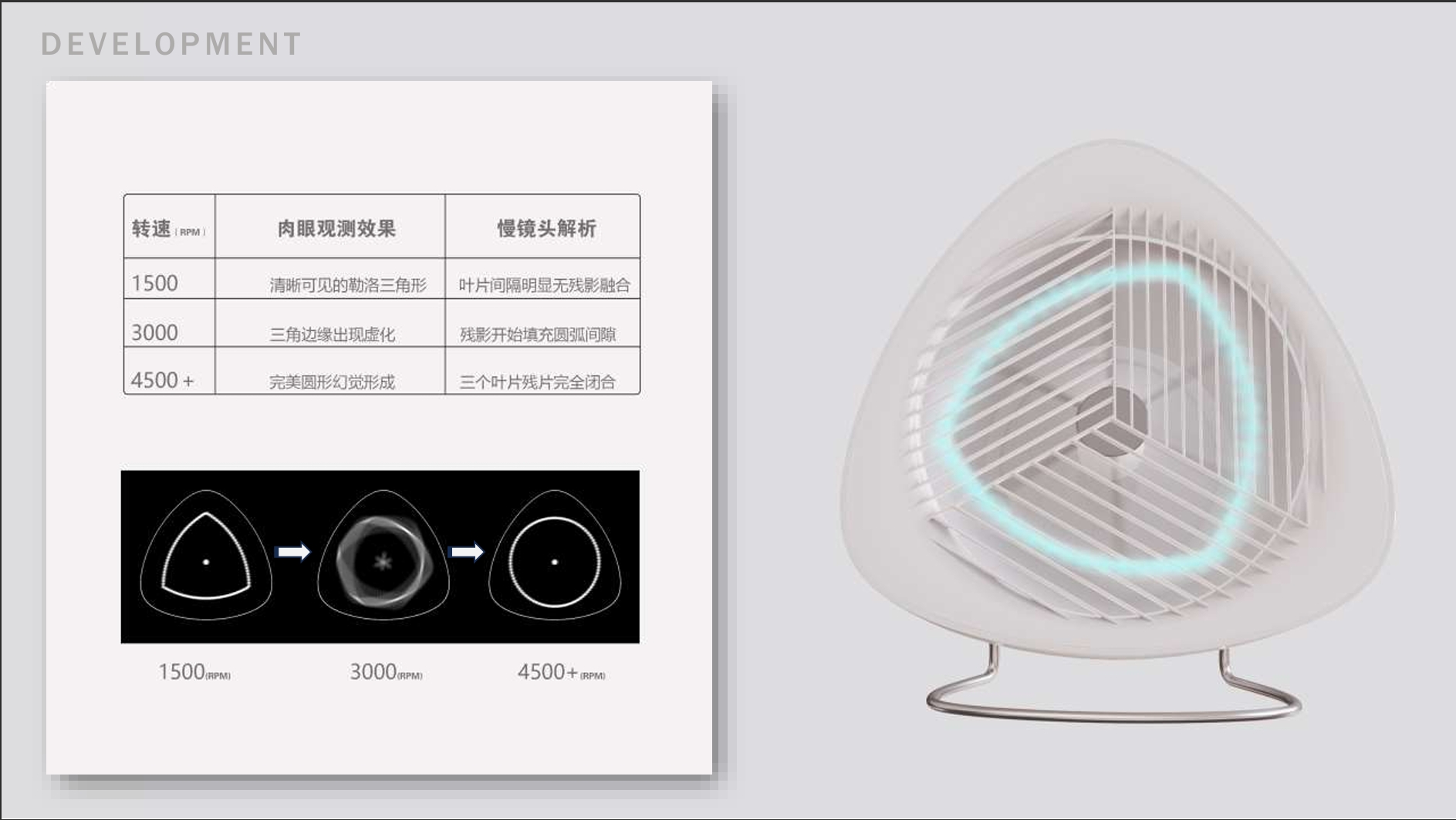 Home Furnishing，Fan，desktop，originality，geometry，