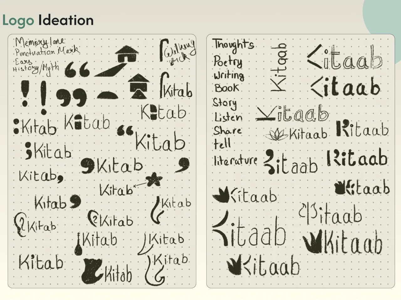 Double screen diary，Memory preservation，emotional connection，Older users，DUAL-SCREEN，