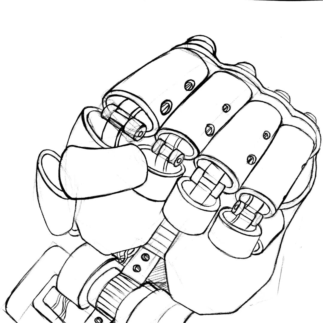 Personal direction，