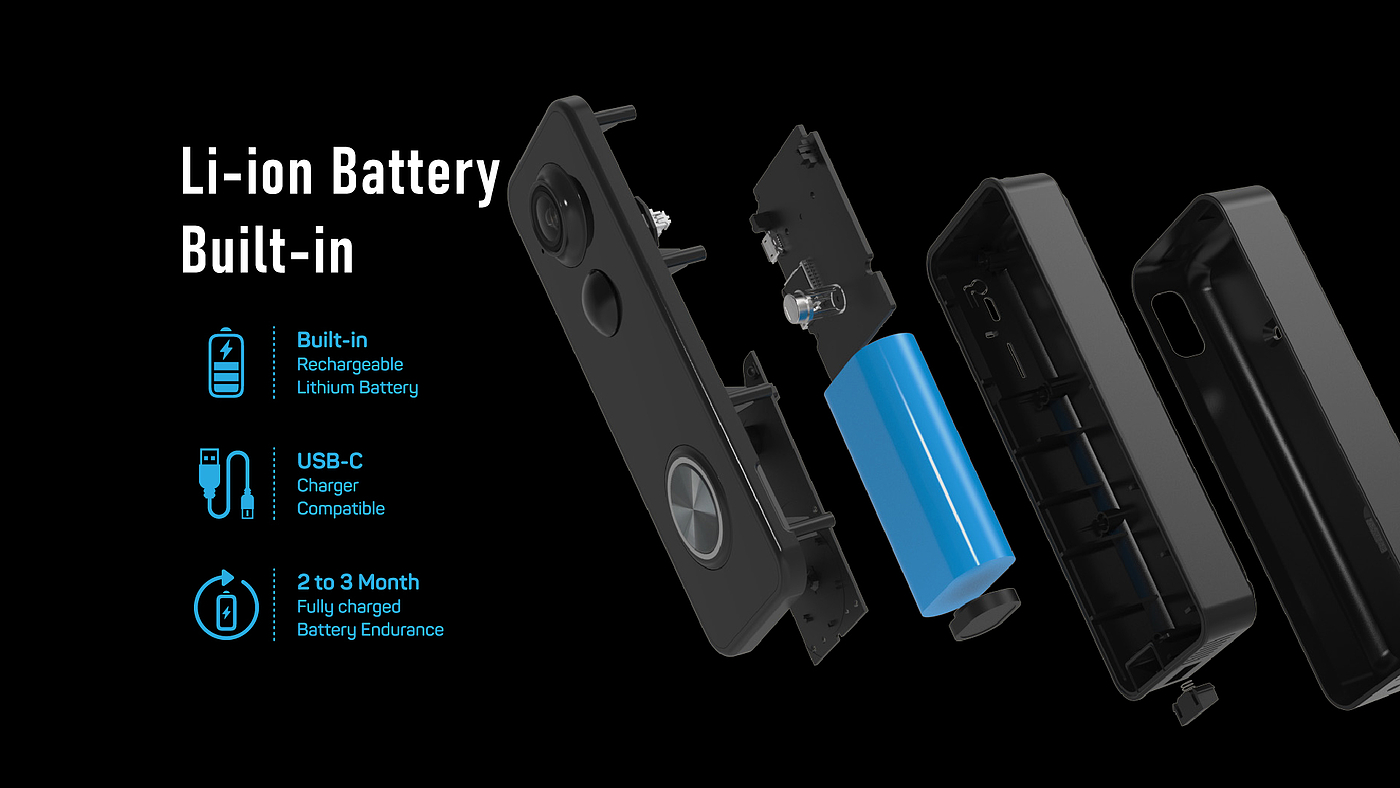 Design of low power intelligent wireless visual doorbell，Smart Home Security，Wireless visual doorbell，Cross-border e-commerce explosion doorbell，Video Doorbell Design，Fisheye Lens Doorbell，180 ° fisheye lens panoramic visual doorbell，