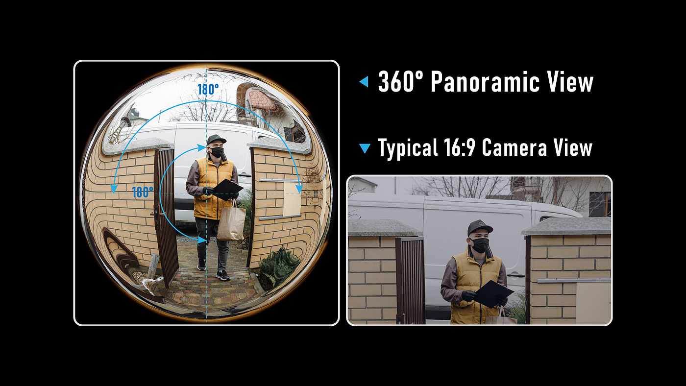 Design of low power intelligent wireless visual doorbell，Smart Home Security，Wireless visual doorbell，Cross-border e-commerce explosion doorbell，Video Doorbell Design，Fisheye Lens Doorbell，180 ° fisheye lens panoramic visual doorbell，