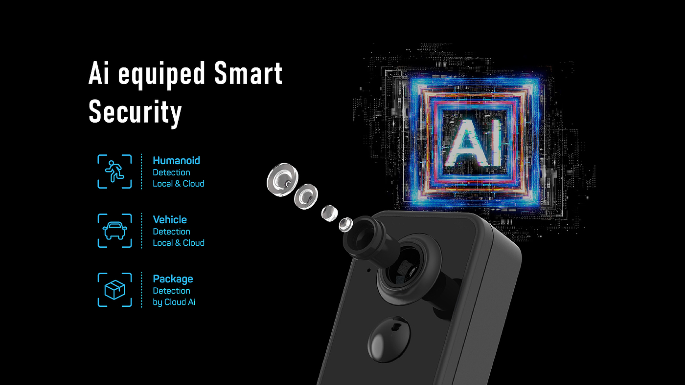 Design of low power intelligent wireless visual doorbell，Smart Home Security，Wireless visual doorbell，Cross-border e-commerce explosion doorbell，Video Doorbell Design，Fisheye Lens Doorbell，180 ° fisheye lens panoramic visual doorbell，