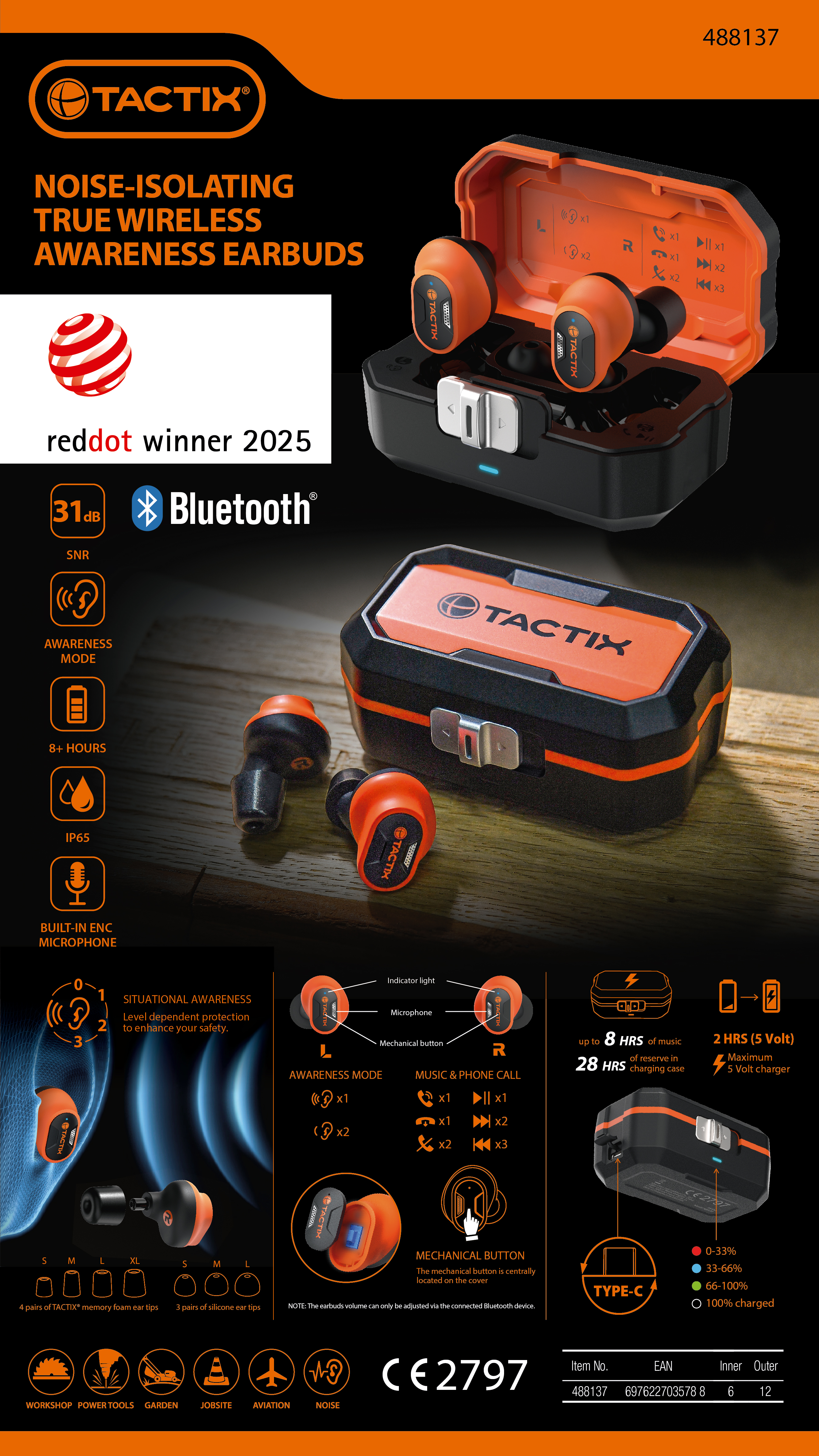 Industrial wind，earbuds，Hearing protection，Red Dot Award Reddot，Noise Reduction Perception Headset，TWS Wireless Bluetooth，