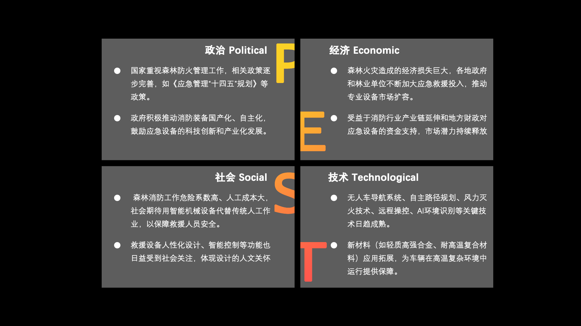 Fire fighting, forest fire, completion，