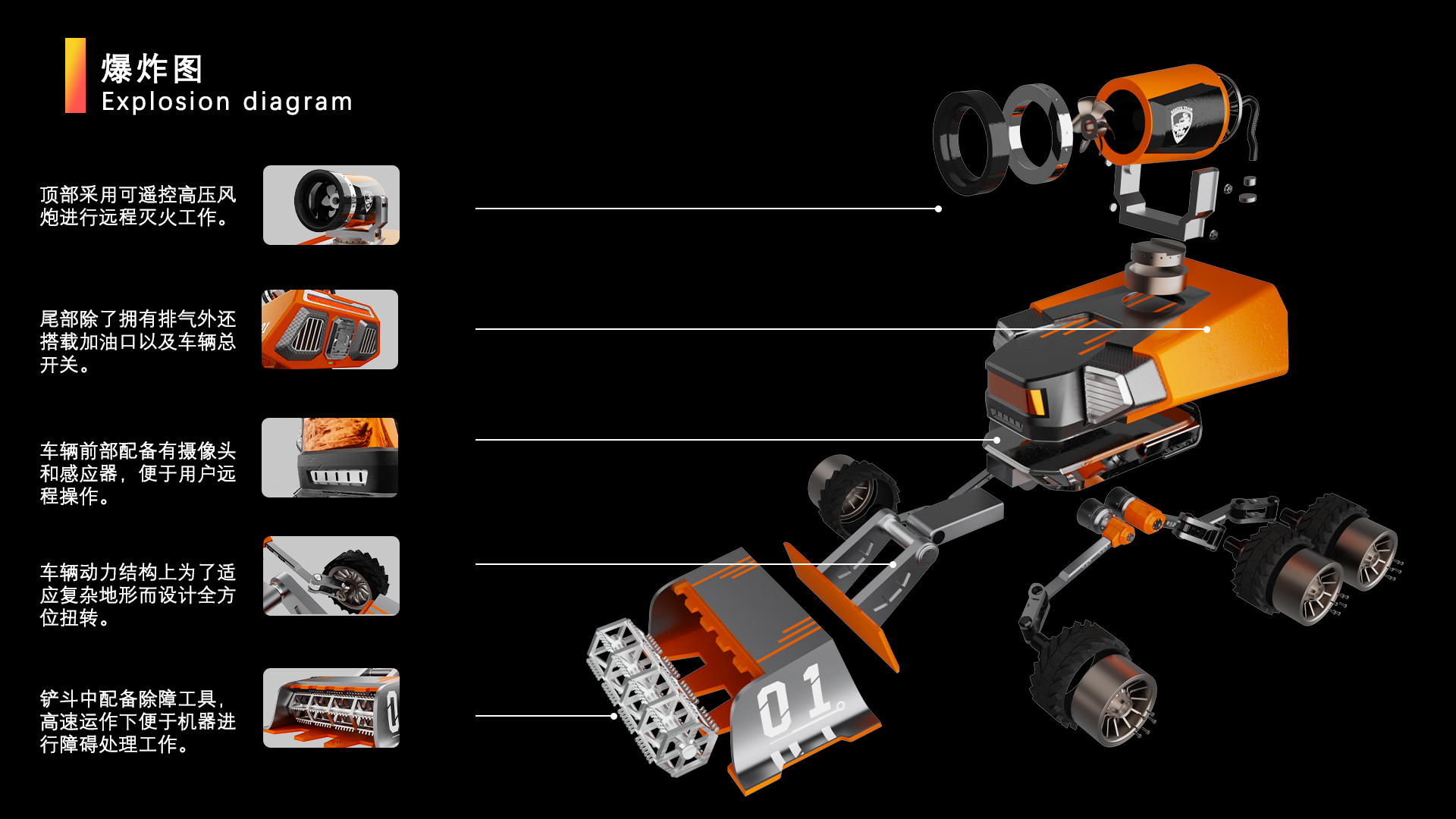 Fire fighting, forest fire, completion，