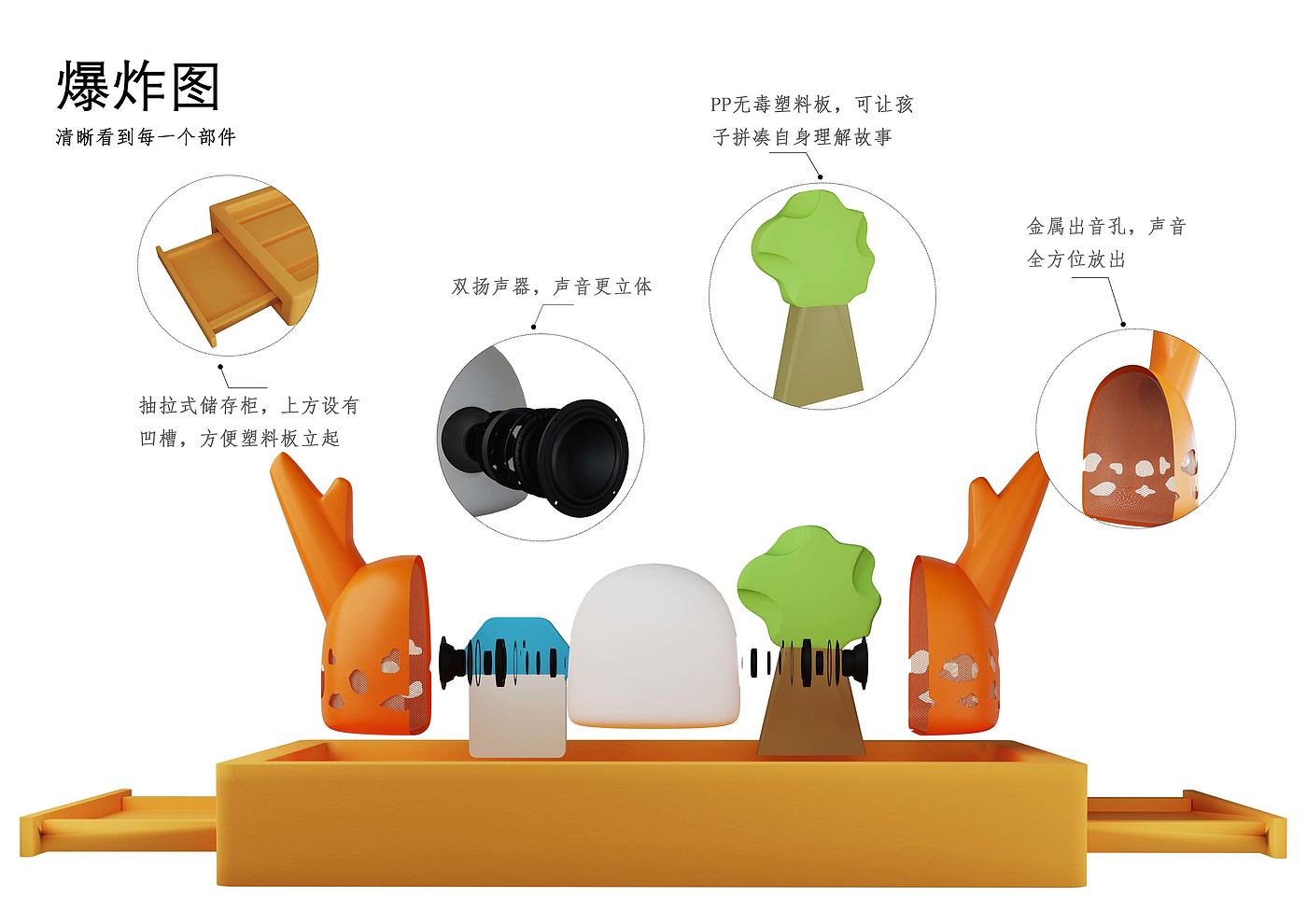 Story machine，