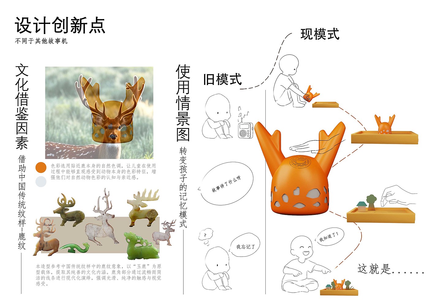 Story machine，