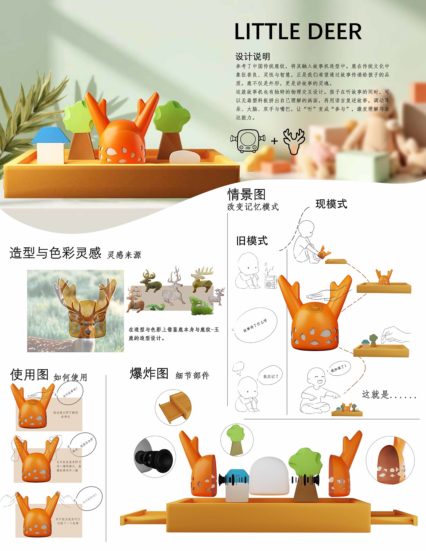 Story machine，