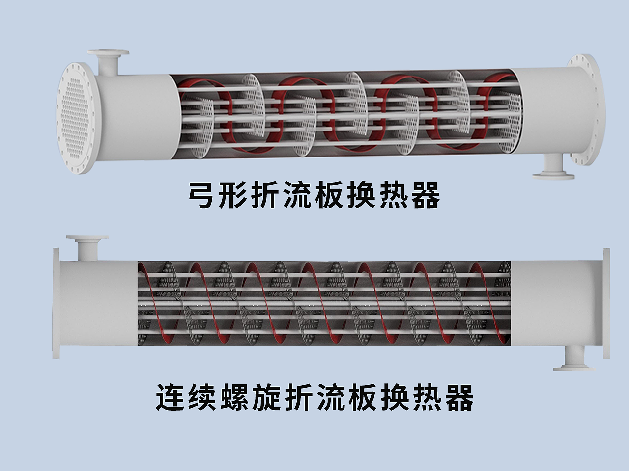 shell and tube heat exchanger，Continuous helical baffle heat exchanger，bow baffle heat exchanger，