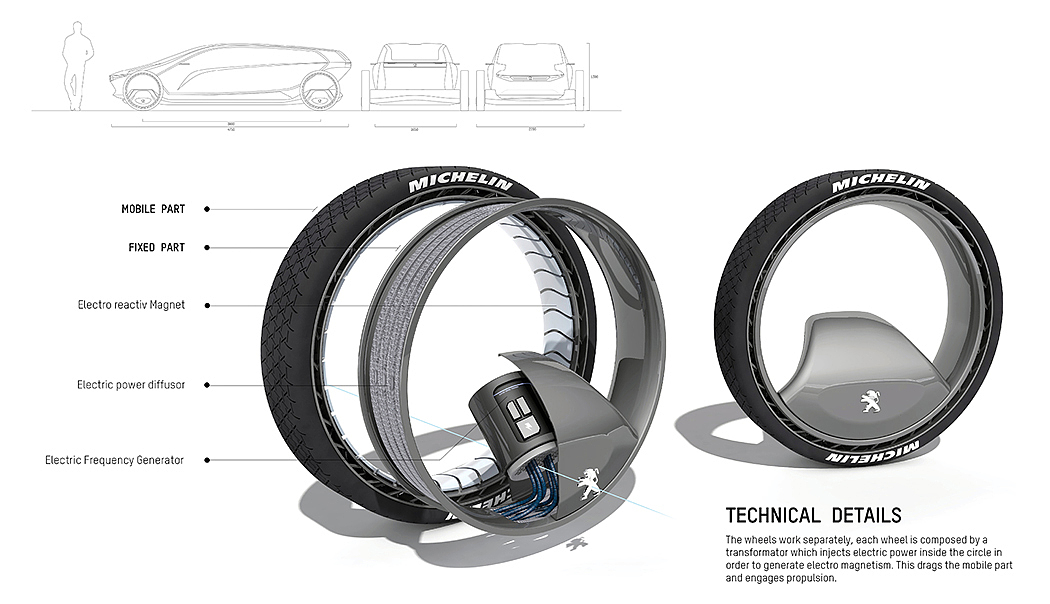 Control light entry，transparent，Magnetic suspension，UVA concept car，future，