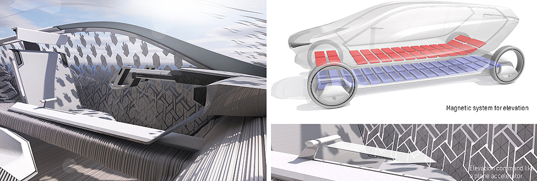 Control light entry，transparent，Magnetic suspension，UVA concept car，future，