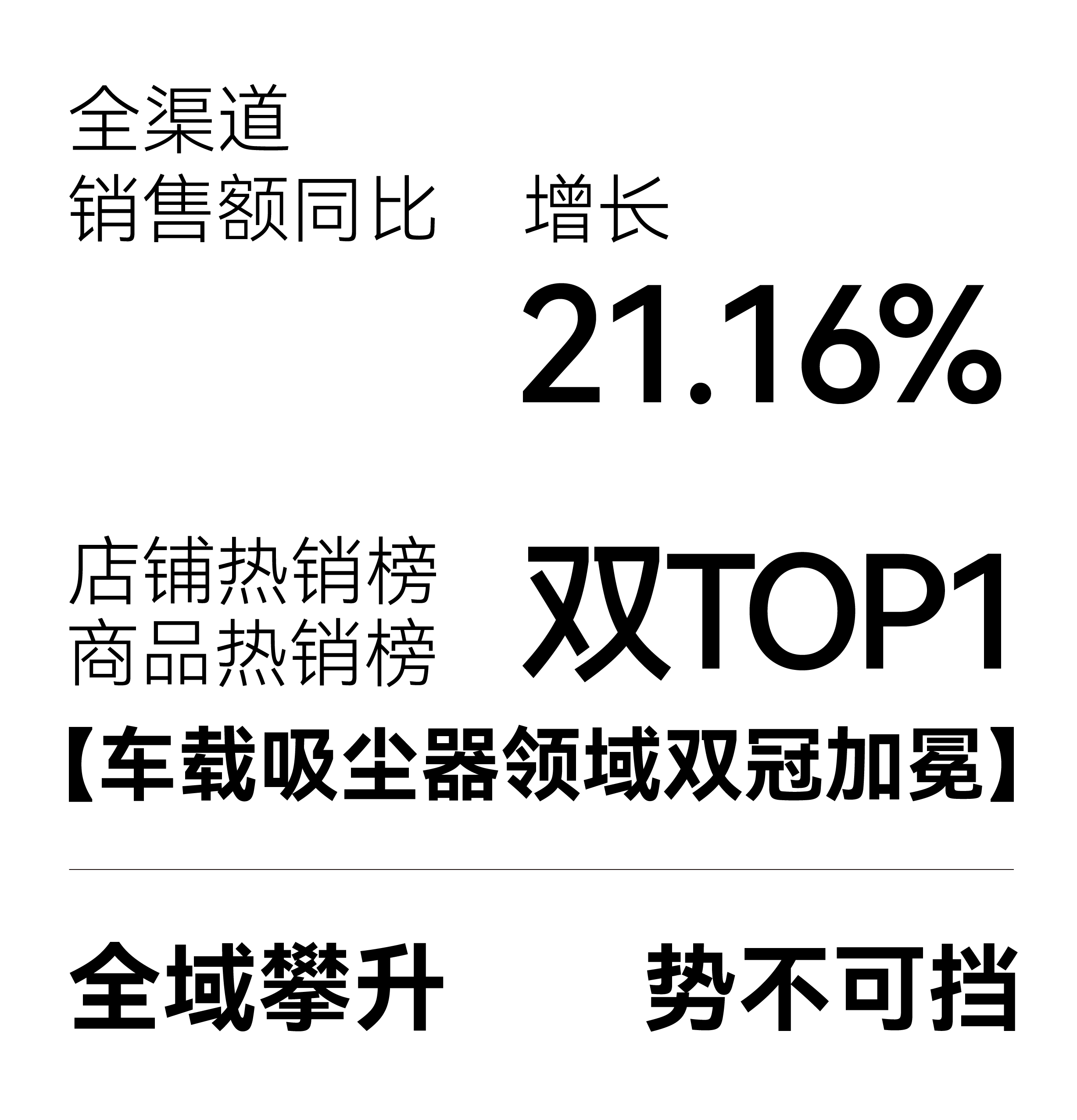 Brand Sailor，Consumer Technology，3C digital，Brand design，packing design，space design ，Exhibition Hall Design，vi，