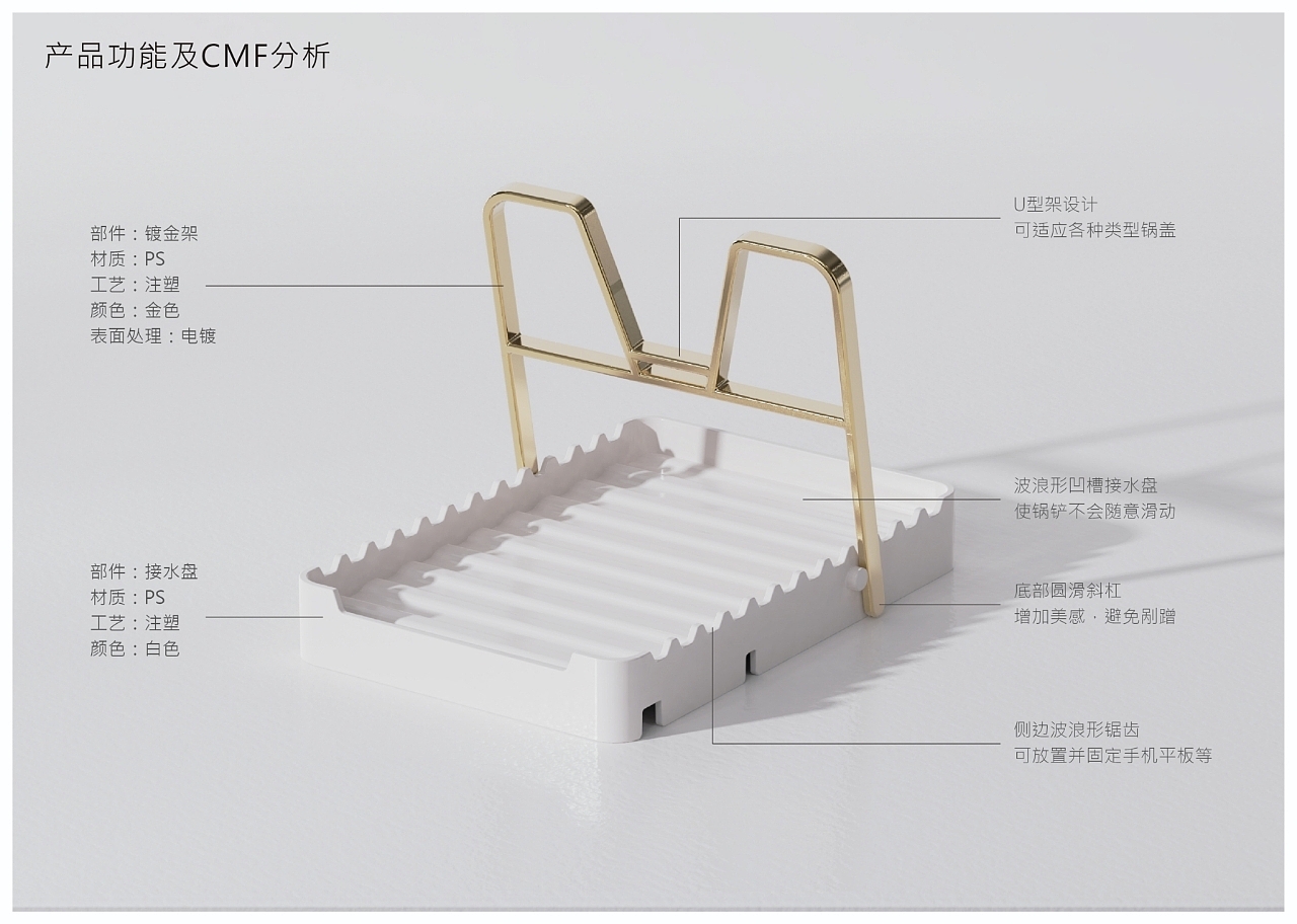 product design，