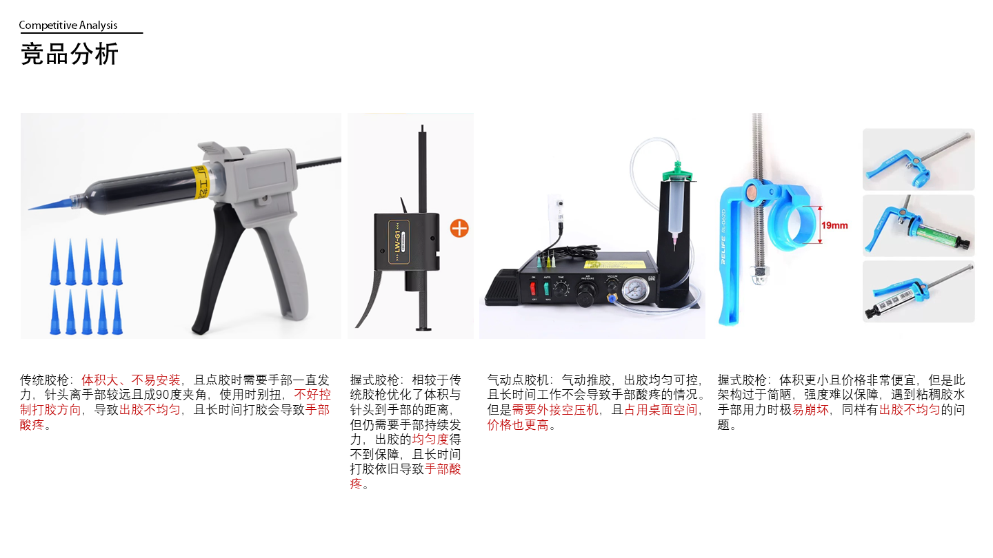 Liquid PUR，liquid solder，Rosin，green oil，