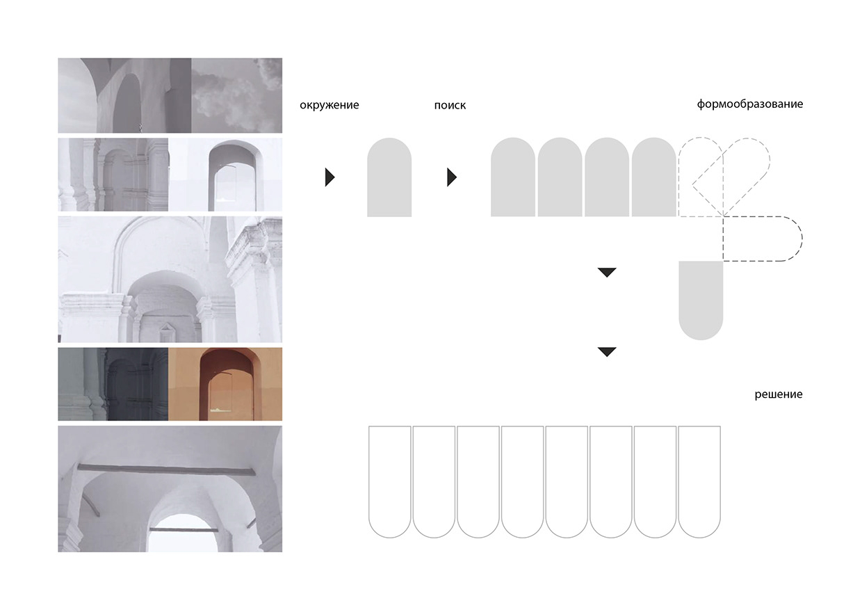 metro，Public facilities design，Public transportation，Urban transportation，Architectural design，space design ，architectural space ，modern stylish，