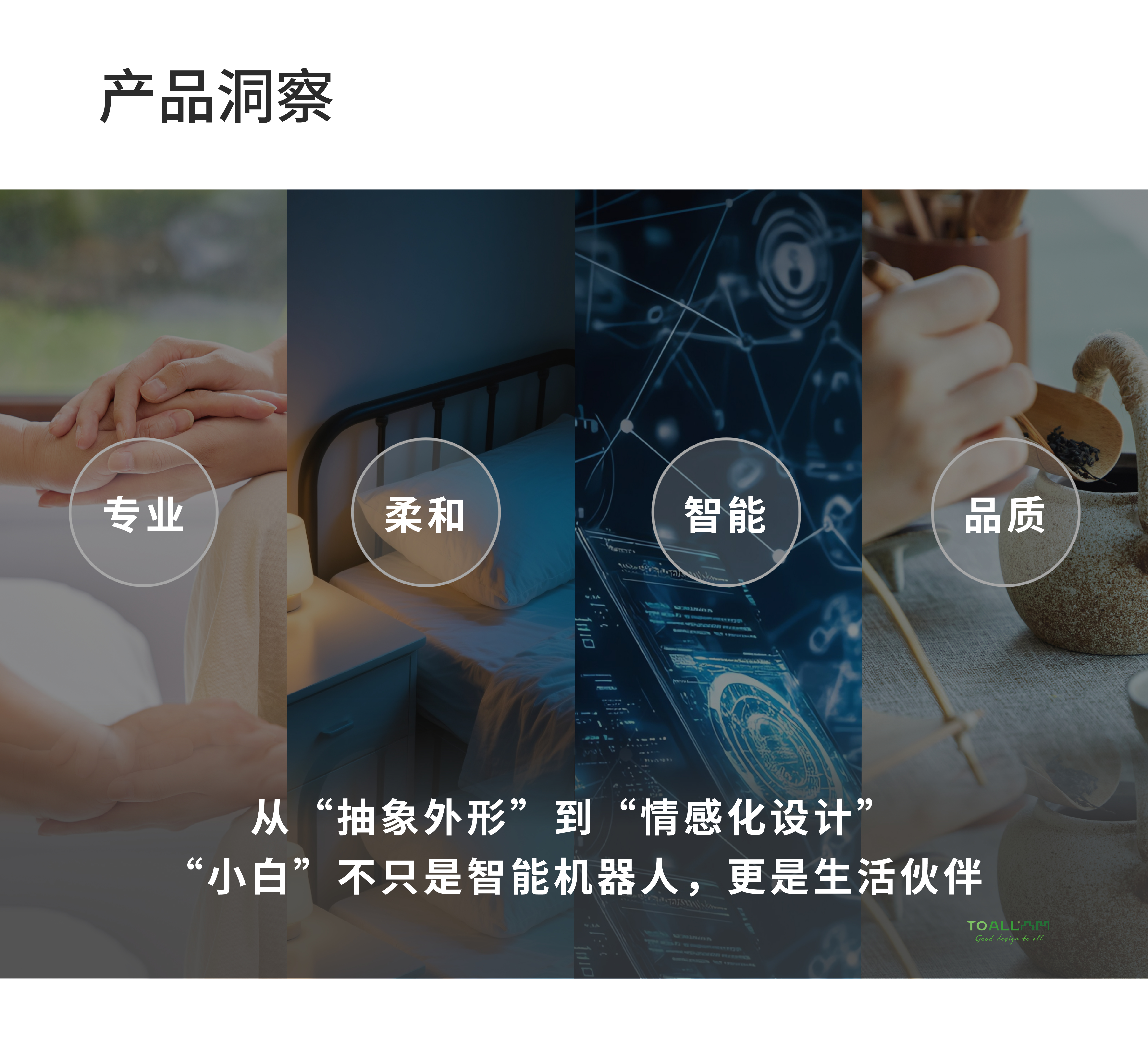 Intelligent design，