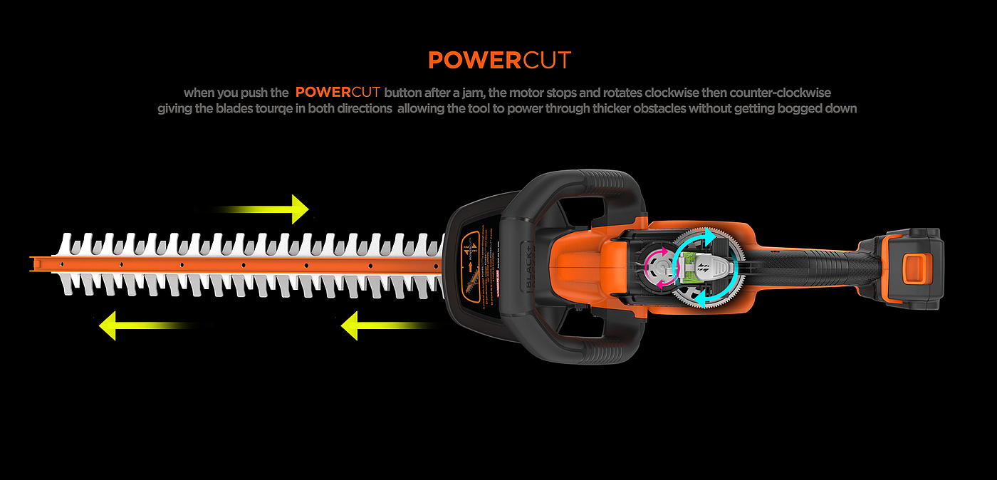 Hedgetrimmers，