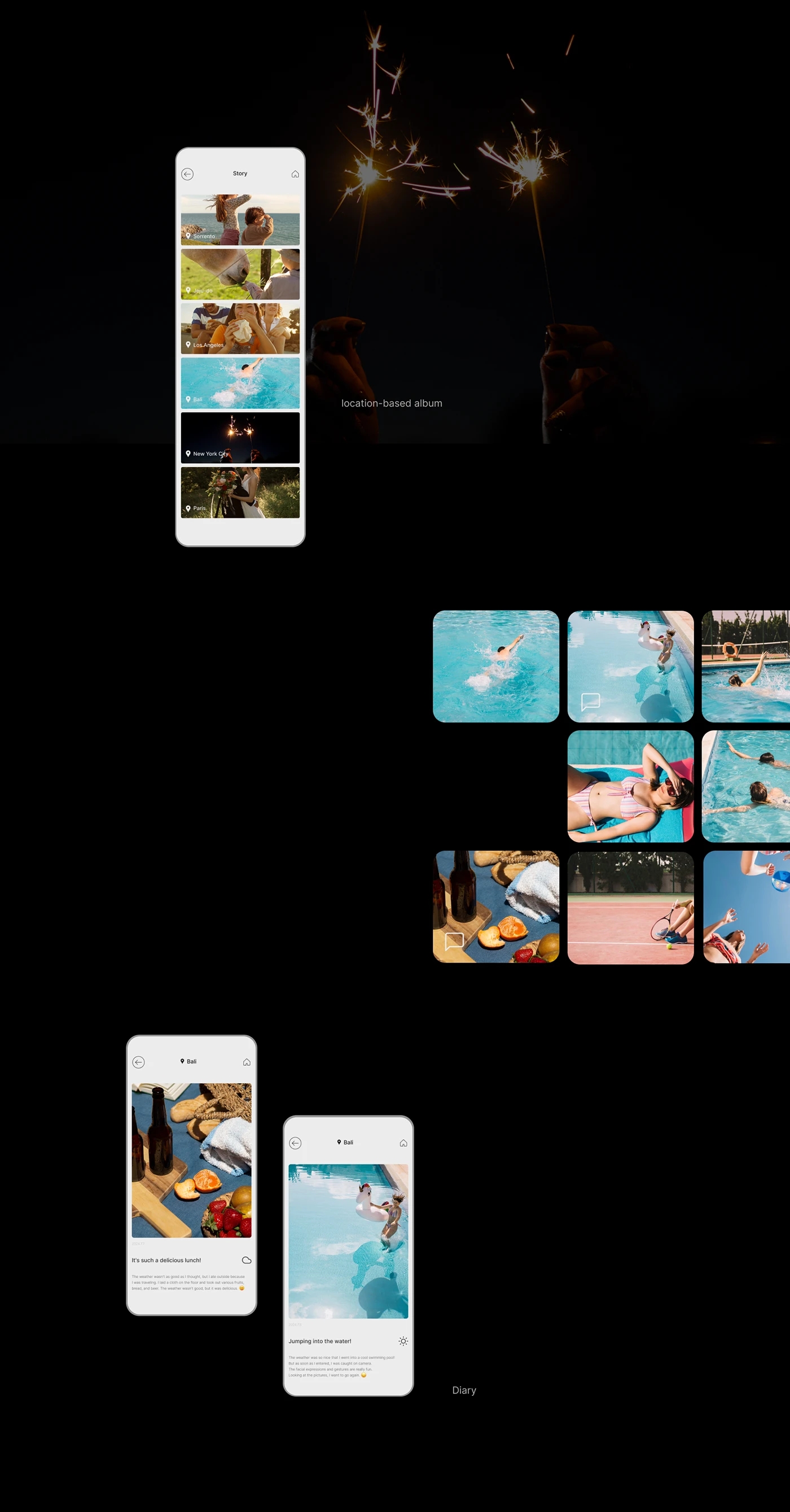 camera，Digital，electronic product，Momento，