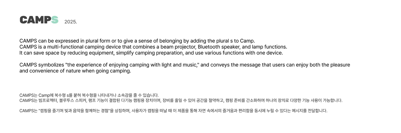 CAMPS，Digital，Beam projector，Bluetooth speaker，Desk lamp，