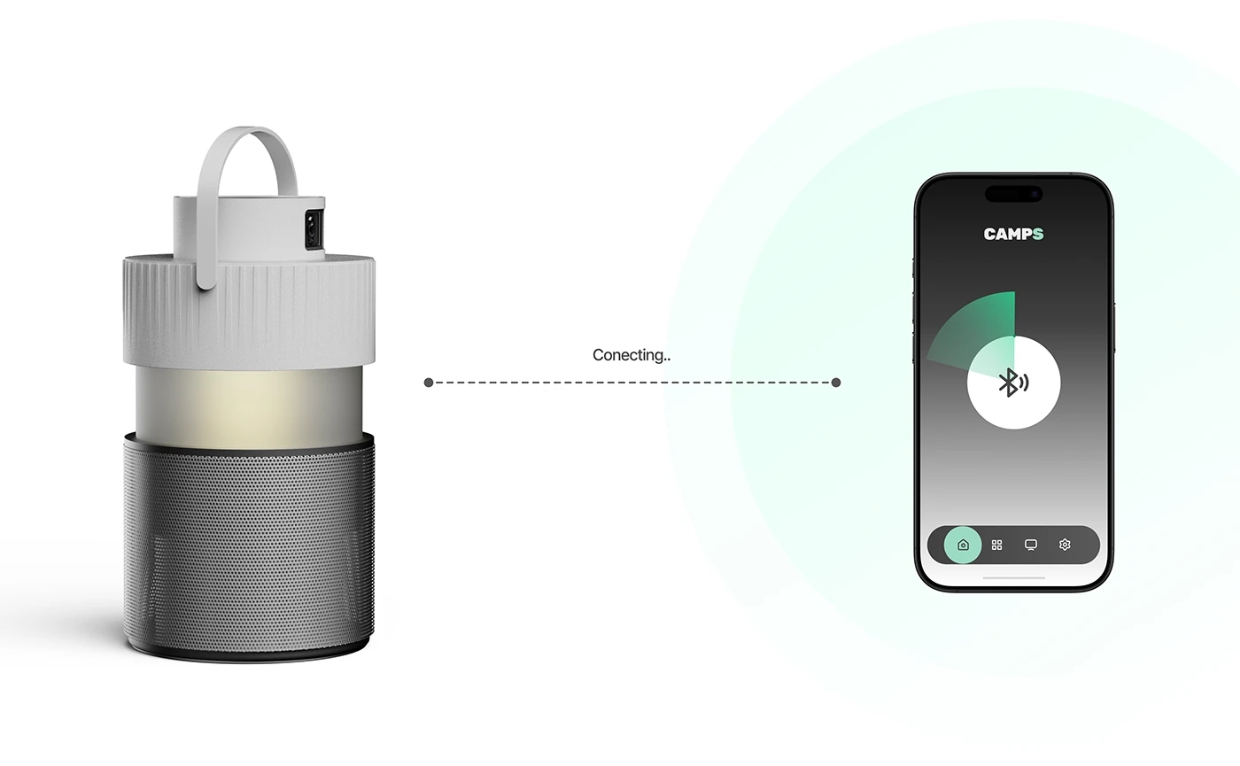 CAMPS，Digital，Beam projector，Bluetooth speaker，Desk lamp，