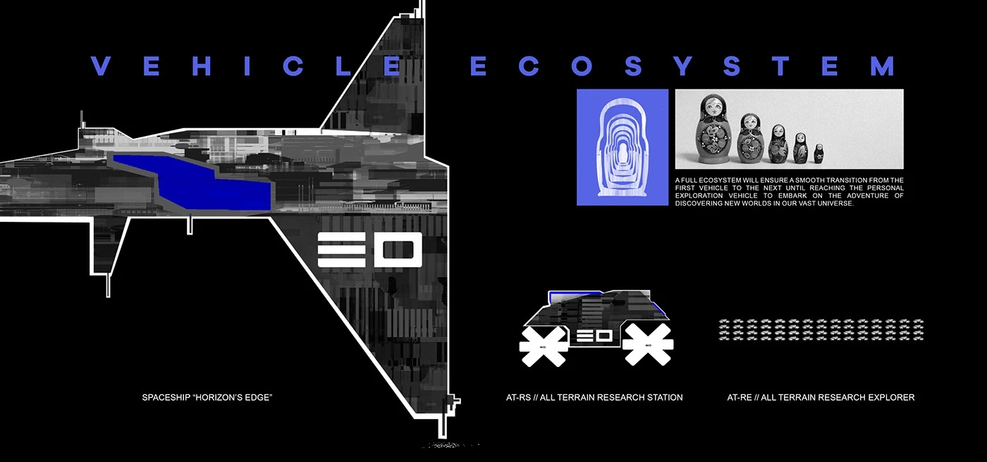 automobile，vehicle，CHANGAN SPACE AGE，conceptual design，