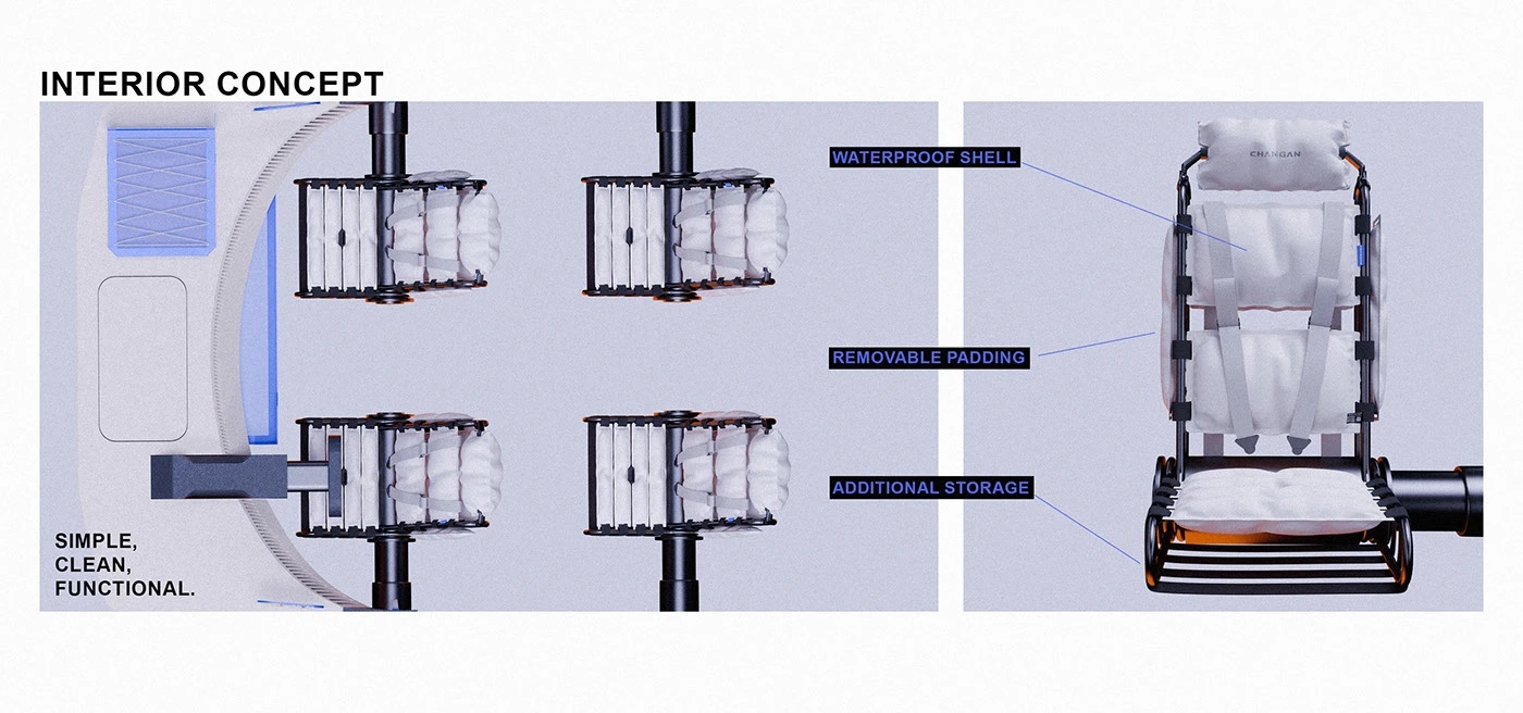 automobile，vehicle，CHANGAN SPACE AGE，conceptual design，