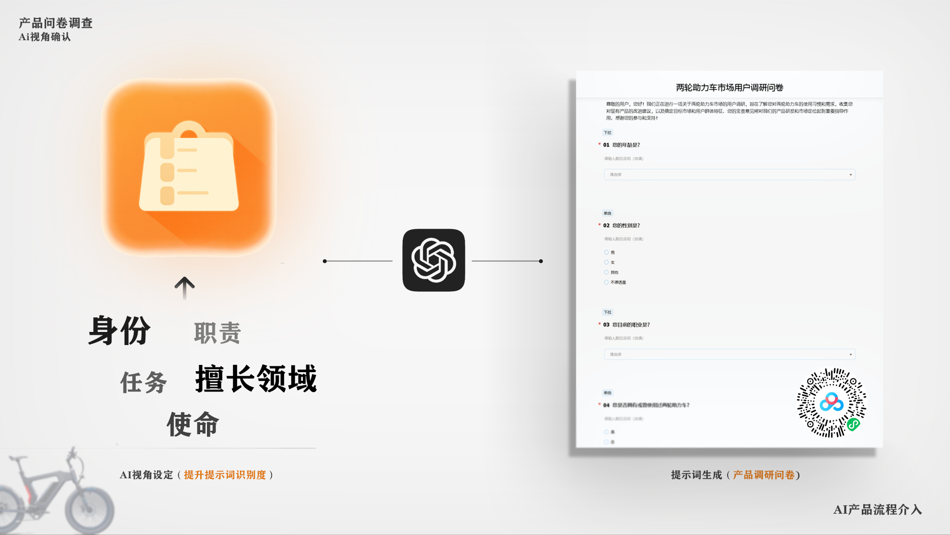 Electric moped，AI design，Self-design workflow，