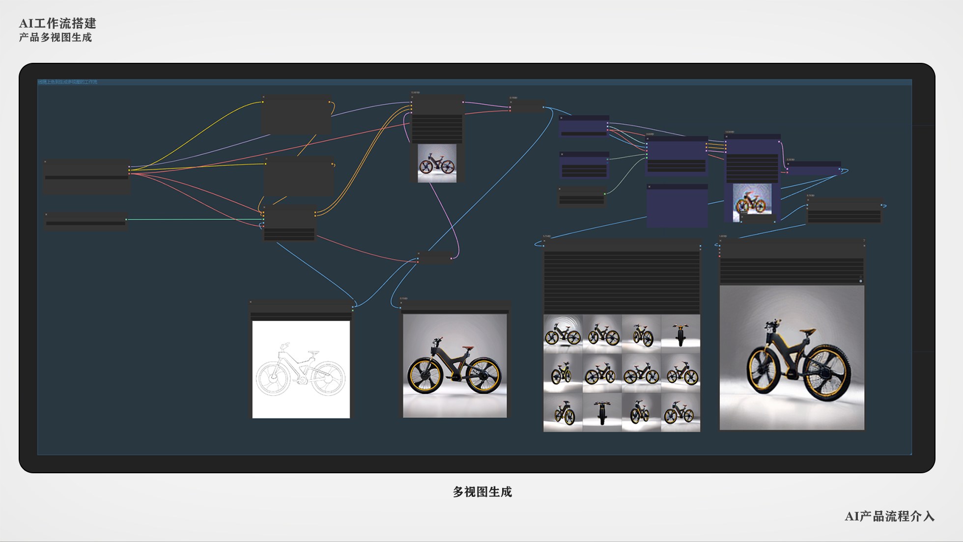 Electric moped，AI design，Self-design workflow，