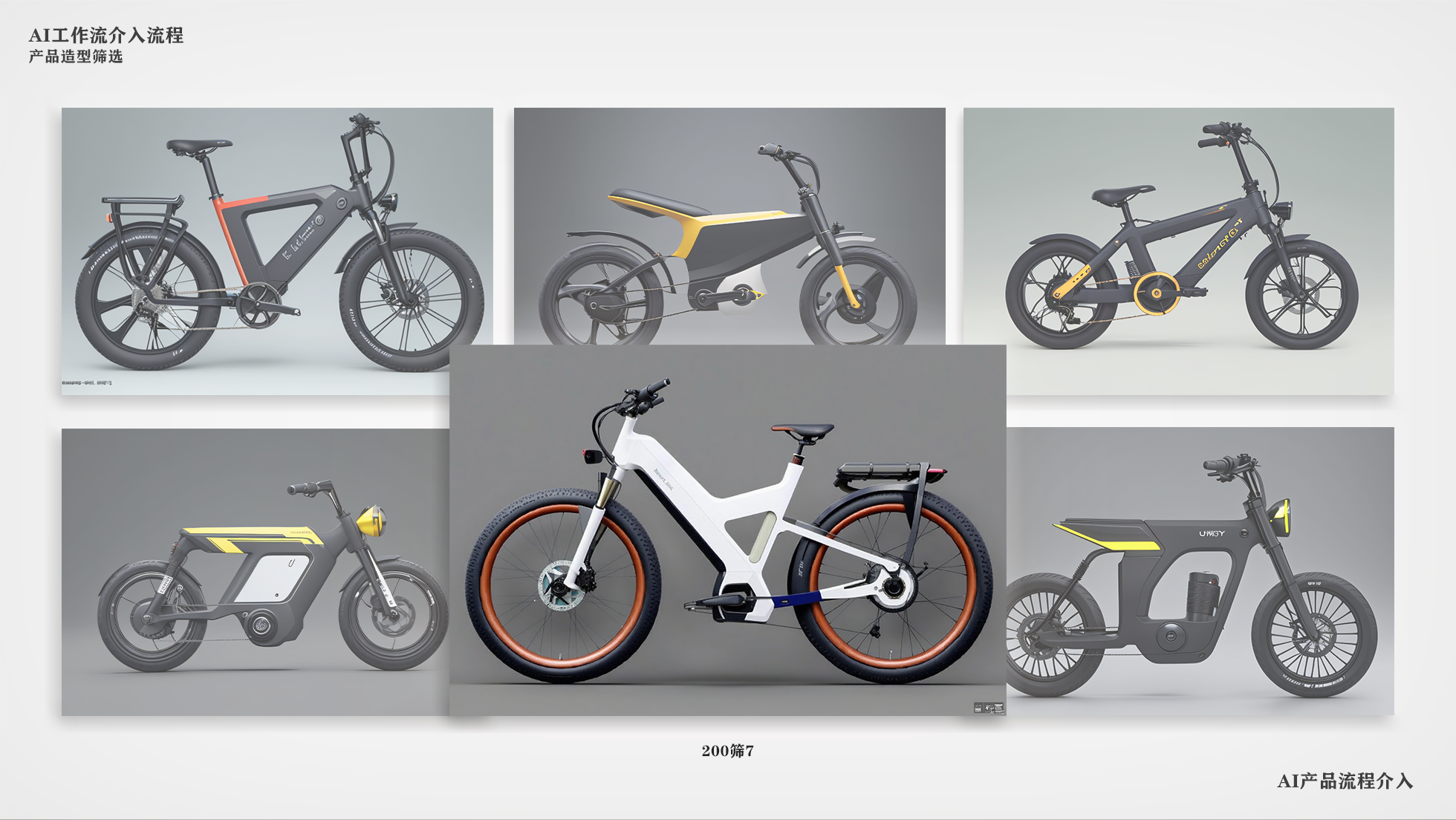 Electric moped，AI design，Self-design workflow，